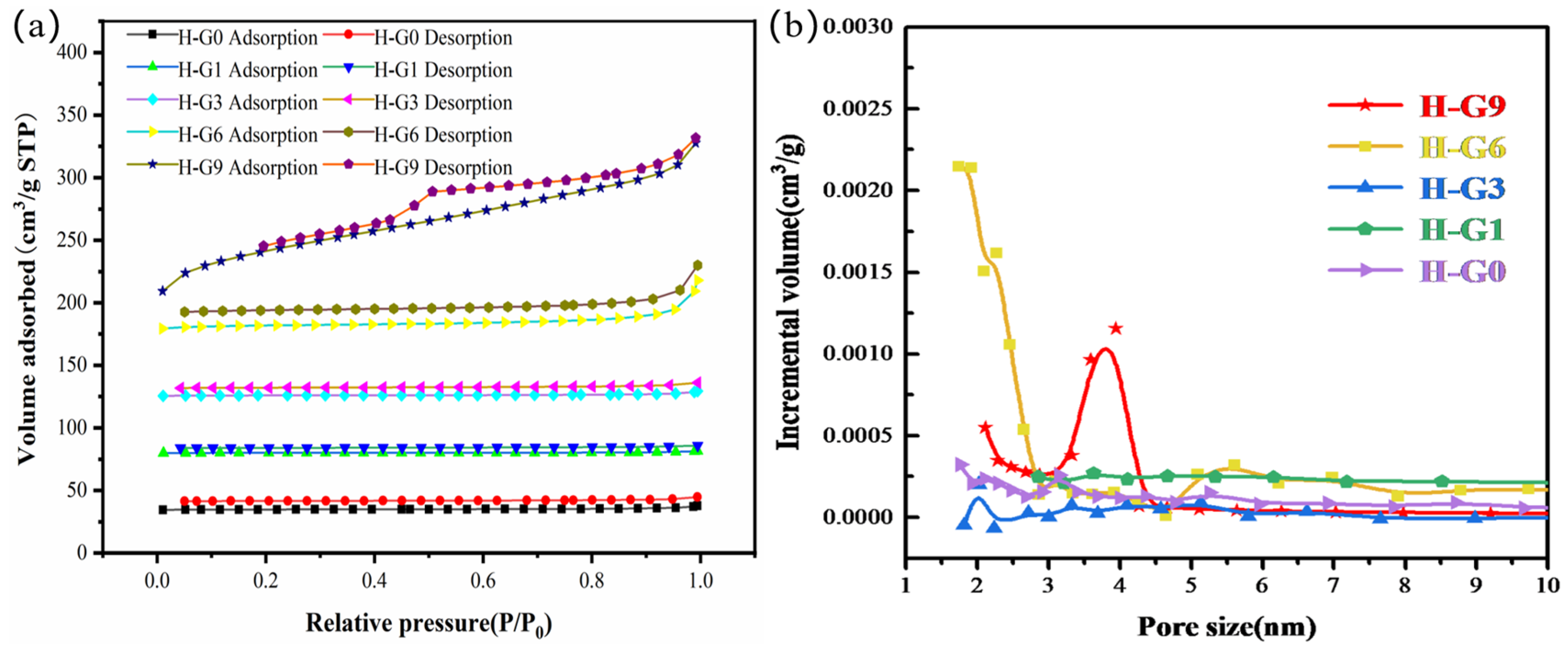 Processes 11 01923 g003 Processes 11 01923 g003