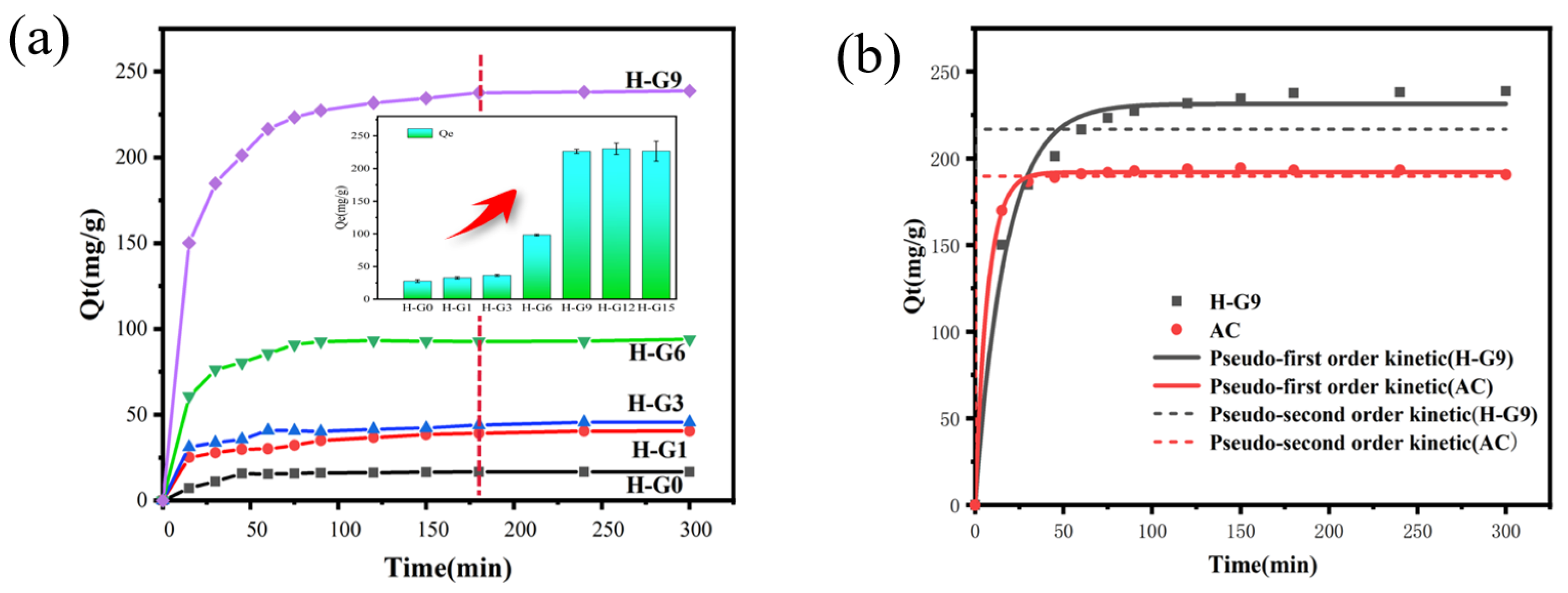 Processes 11 01923 g006 Processes 11 01923 g006
