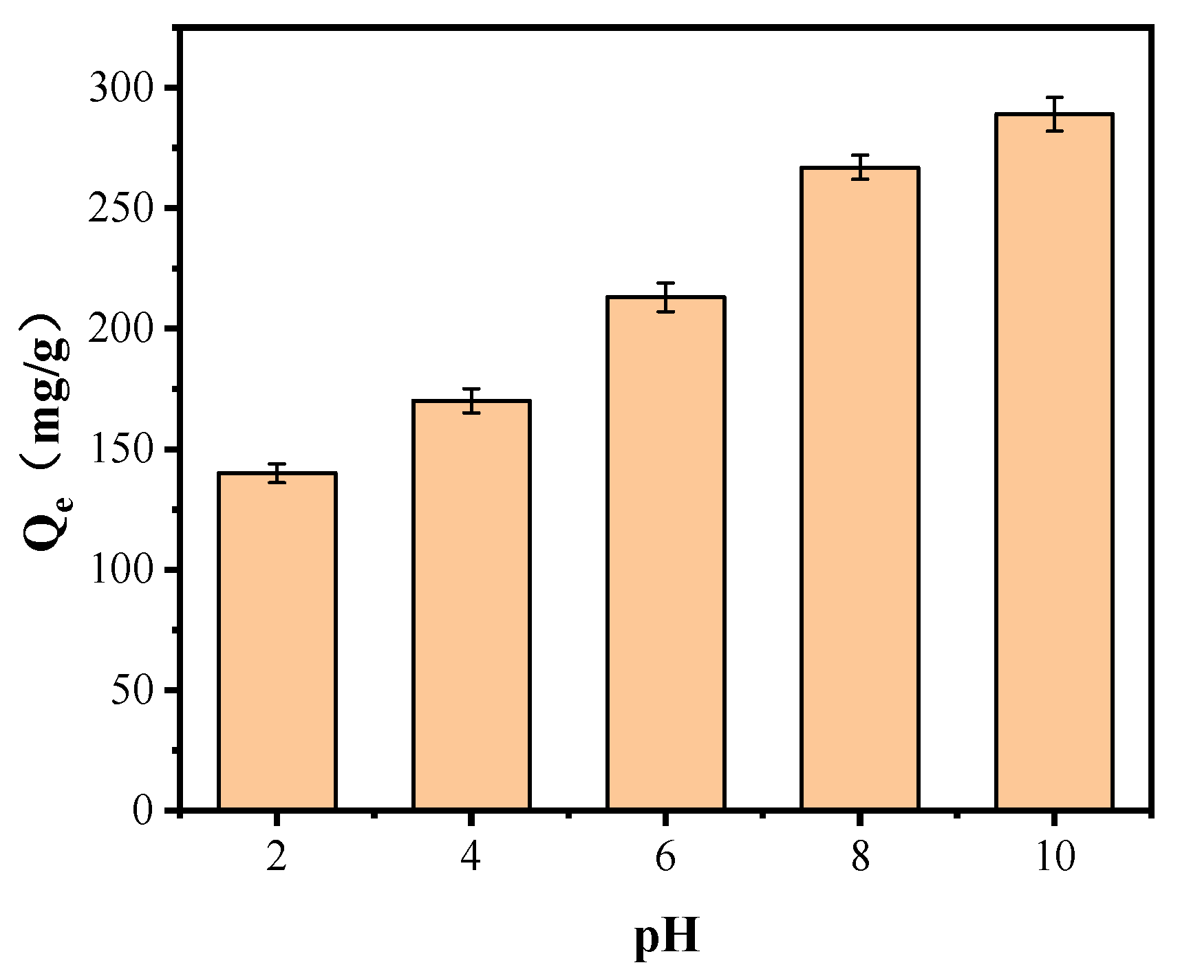 Processes 11 01923 g008 Processes 11 01923 g008