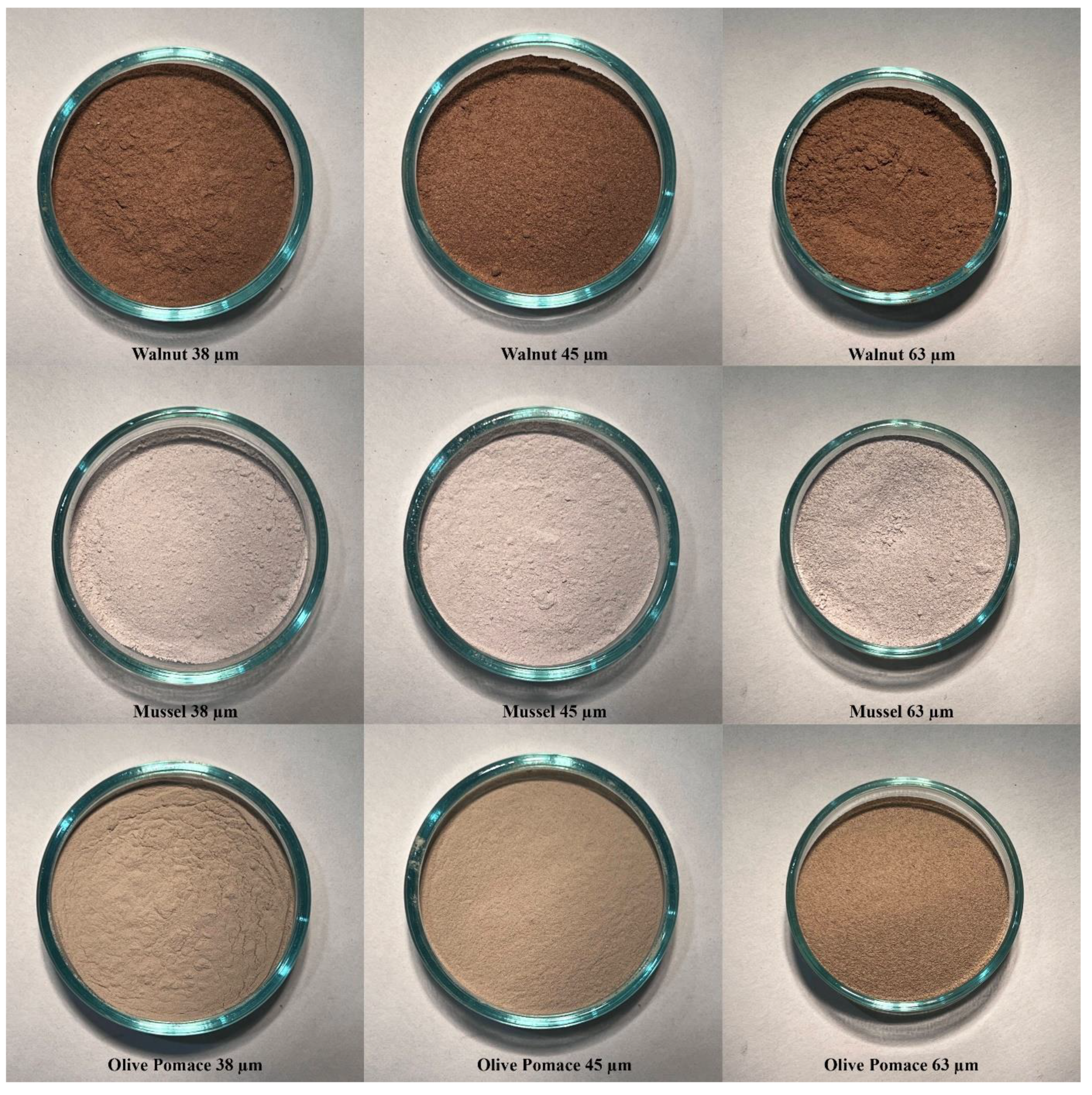 Processes 11 01925 g001