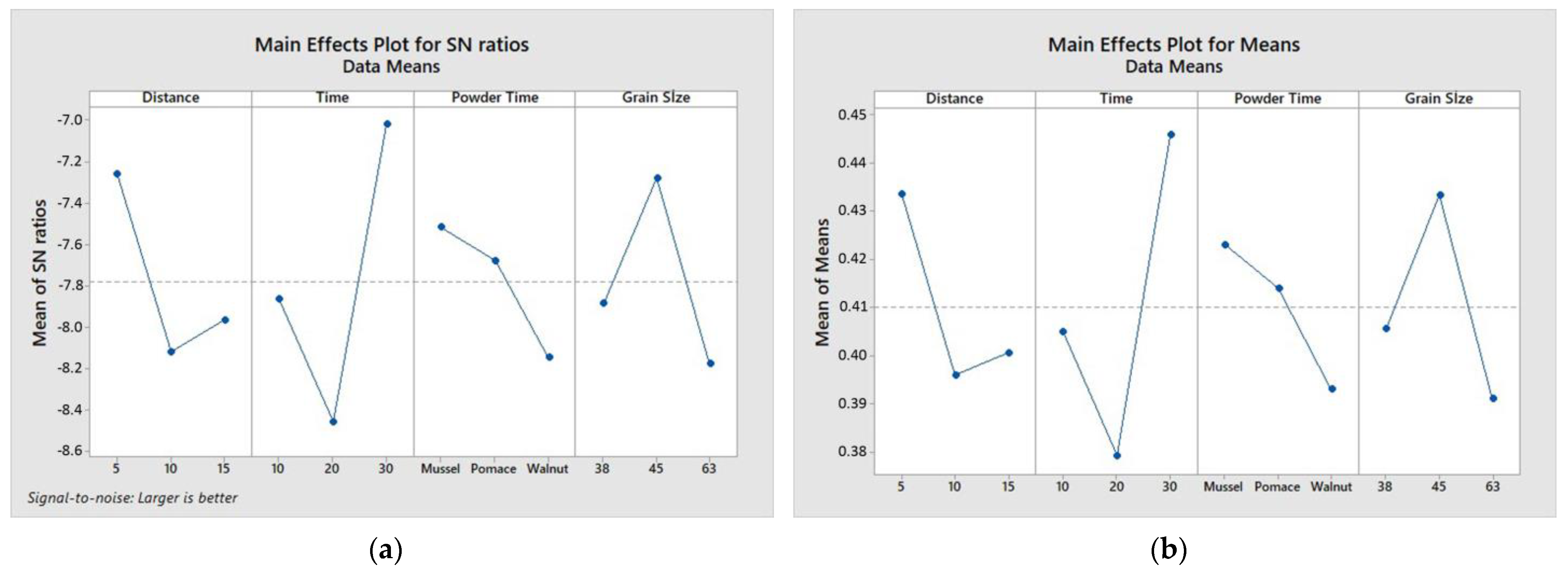 Processes 11 01925 g002