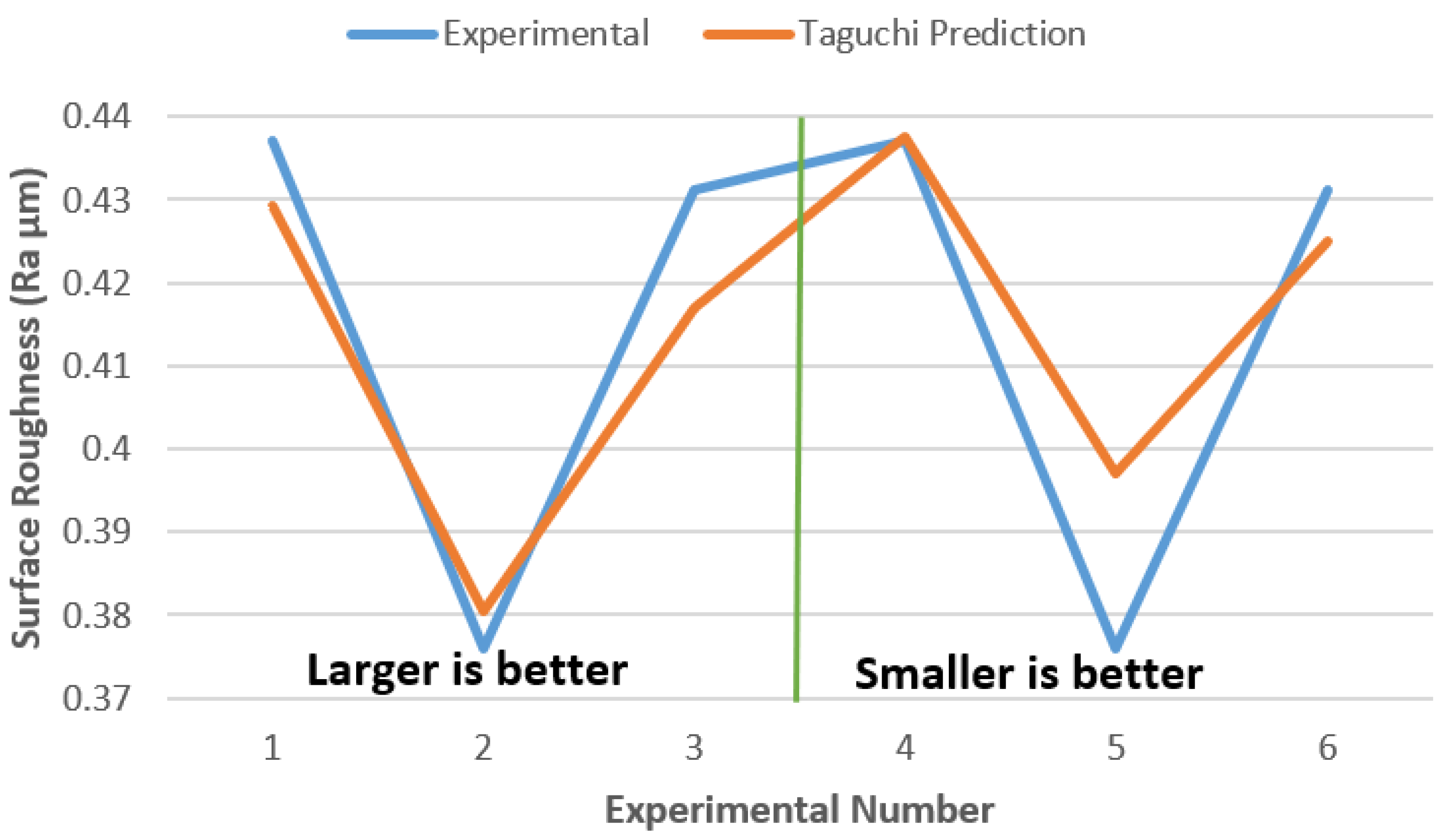Processes 11 01925 g004