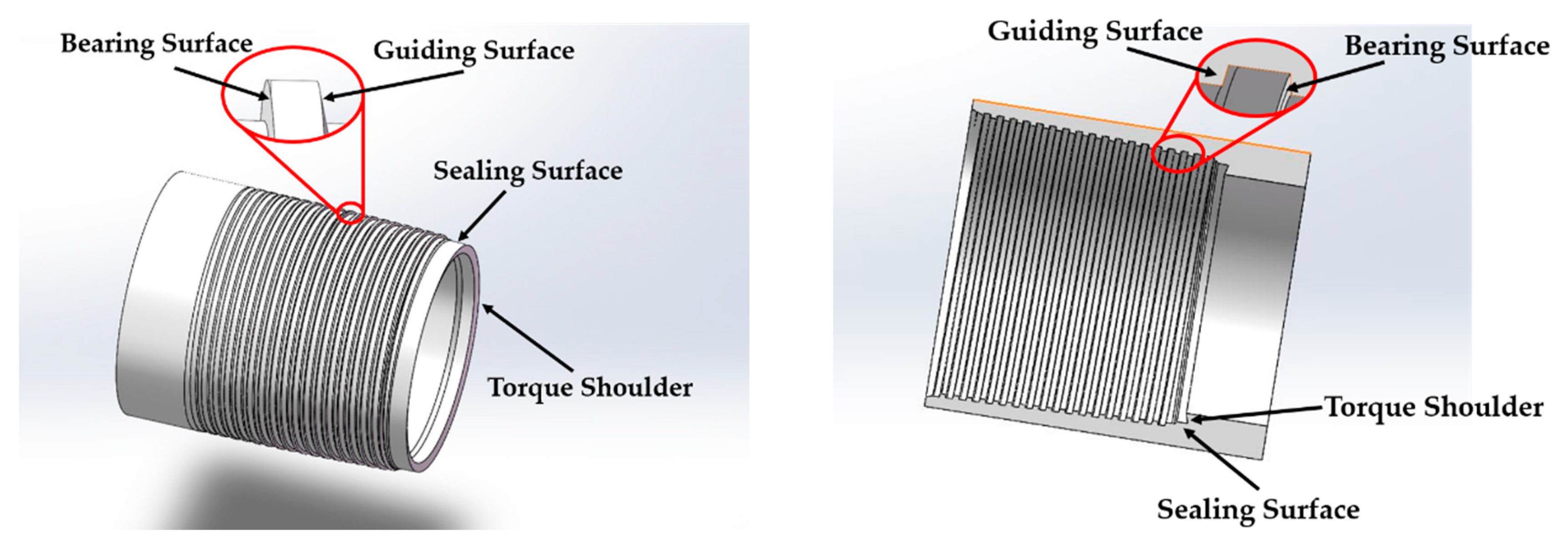Processes 11 01927 g007 Processes 11 01927 g007
