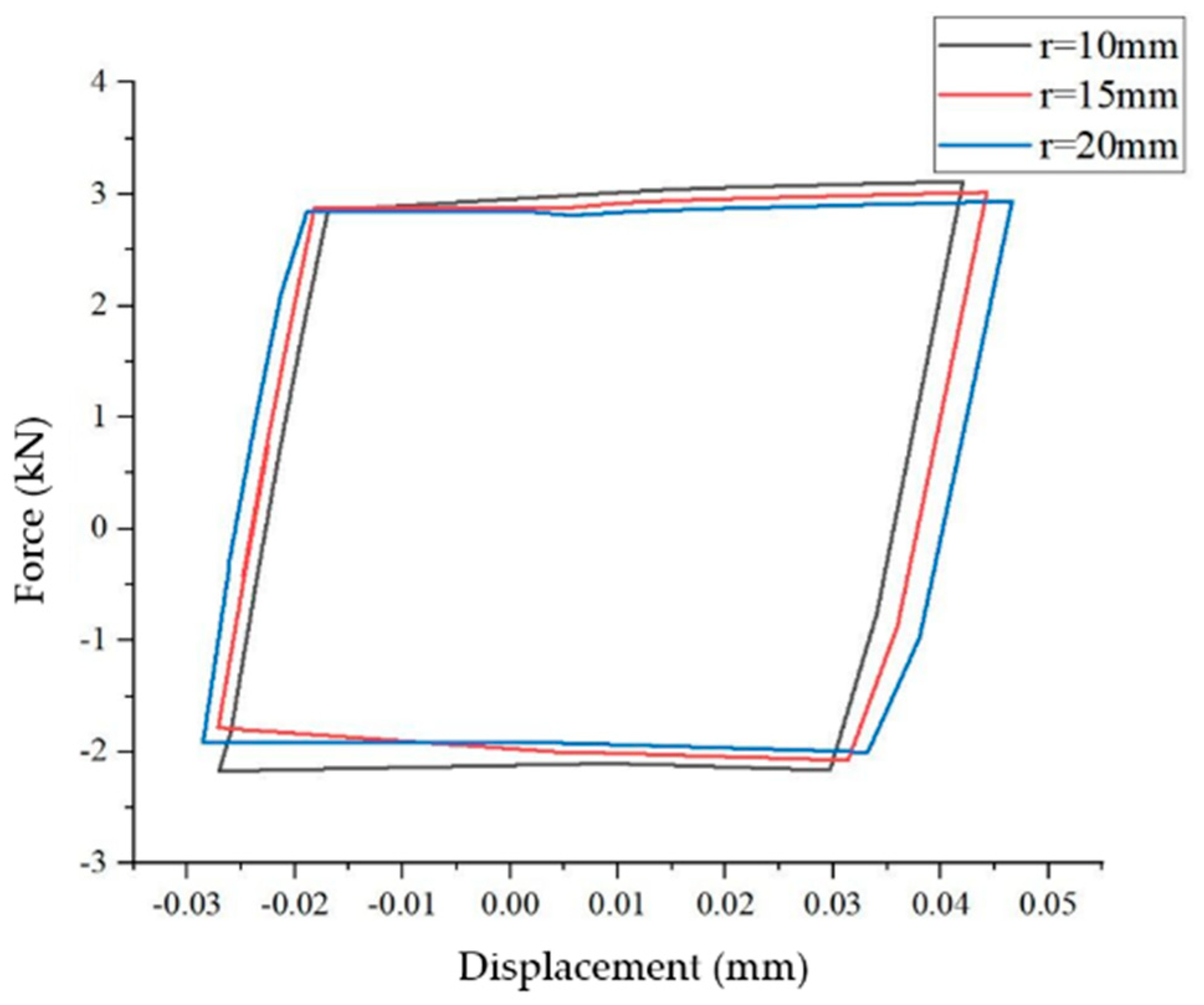 Processes 11 01927 g015 Processes 11 01927 g015