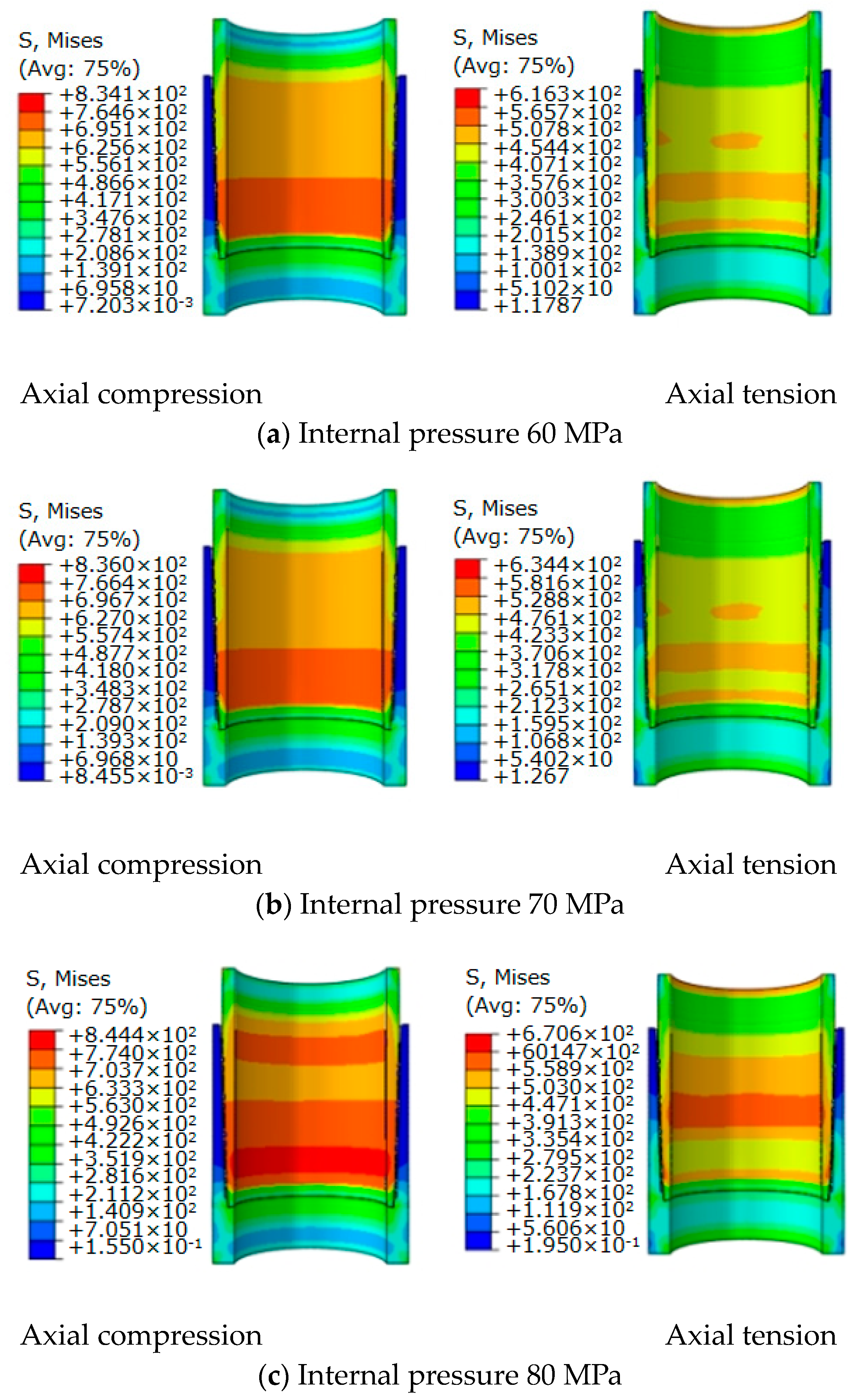Processes 11 01927 g017 Processes 11 01927 g017