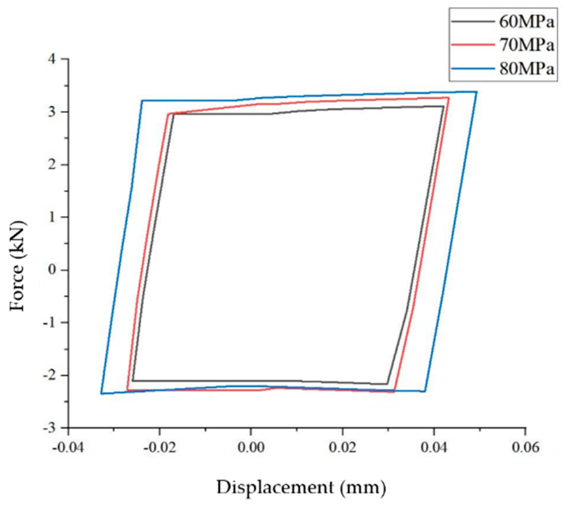 Processes 11 01927 g019 Processes 11 01927 g019