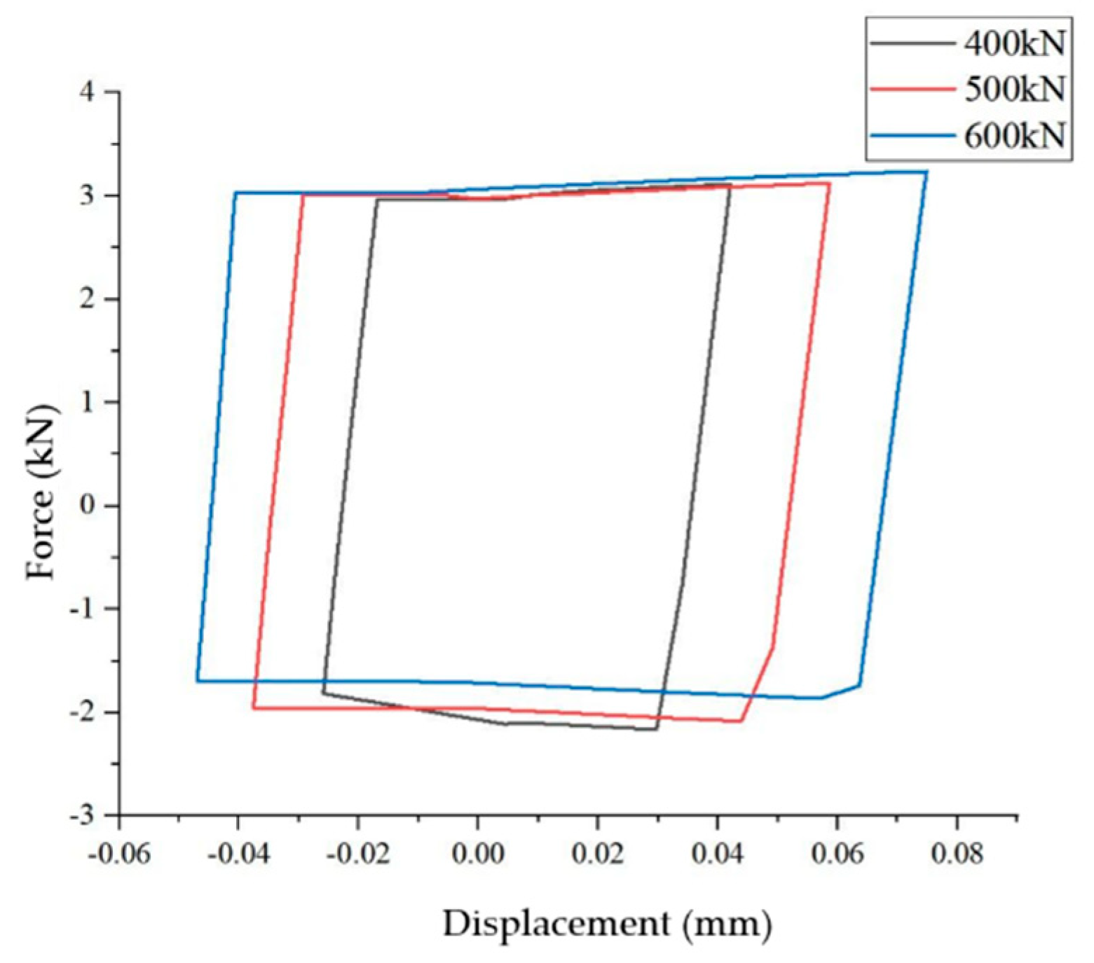 Processes 11 01927 g023 Processes 11 01927 g023