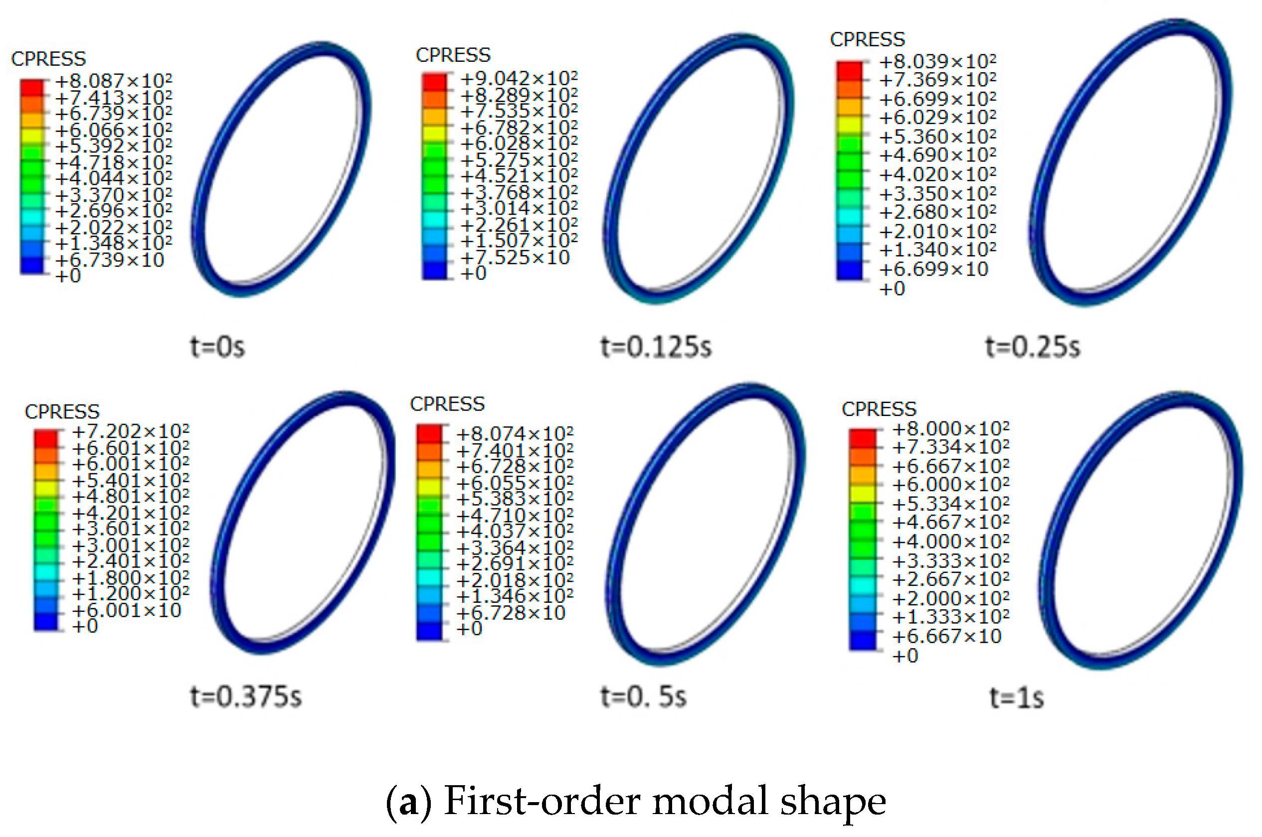 Processes 11 01927 g026a Processes 11 01927 g026a
