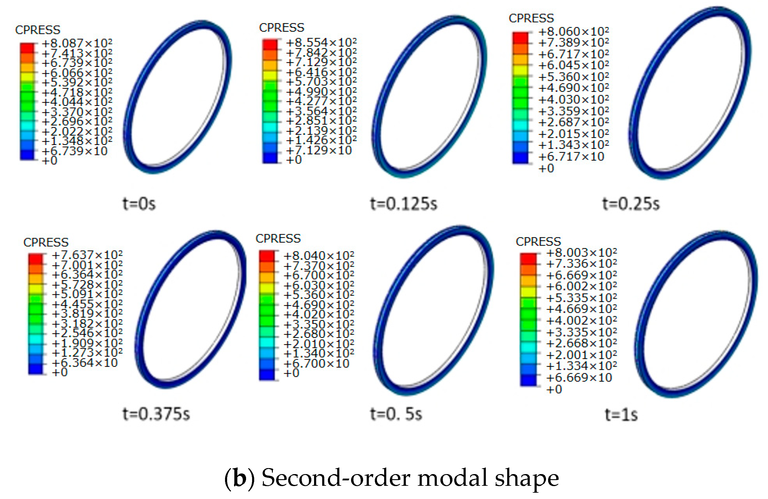 Processes 11 01927 g026b Processes 11 01927 g026b