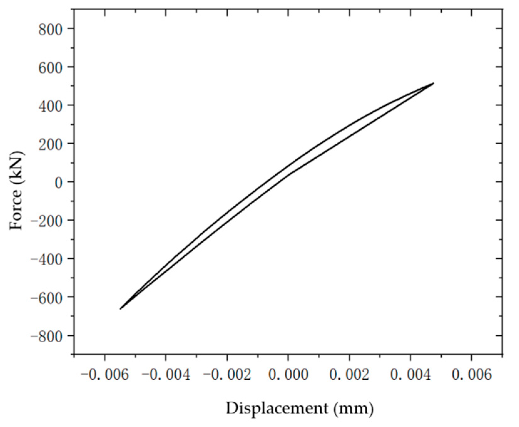 Processes 11 01927 g028 Processes 11 01927 g028