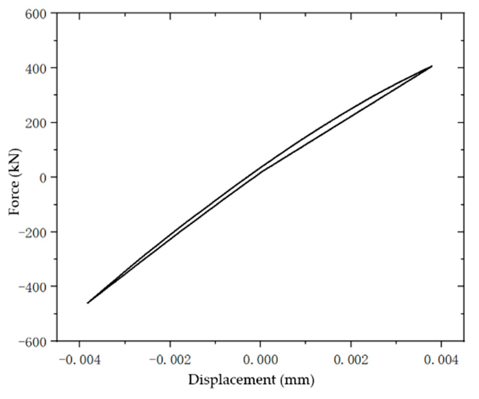 Processes 11 01927 g029 Processes 11 01927 g029
