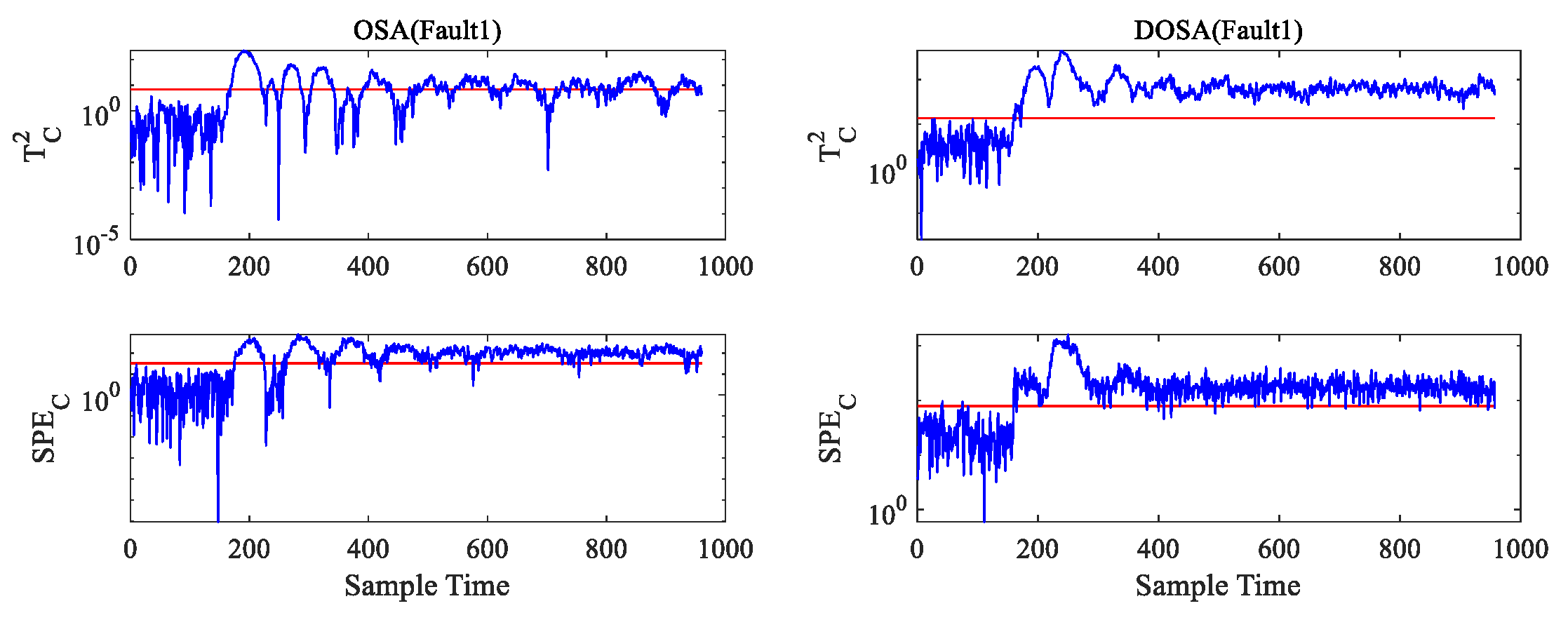 Processes 11 01935 g004a Processes 11 01935 g004a