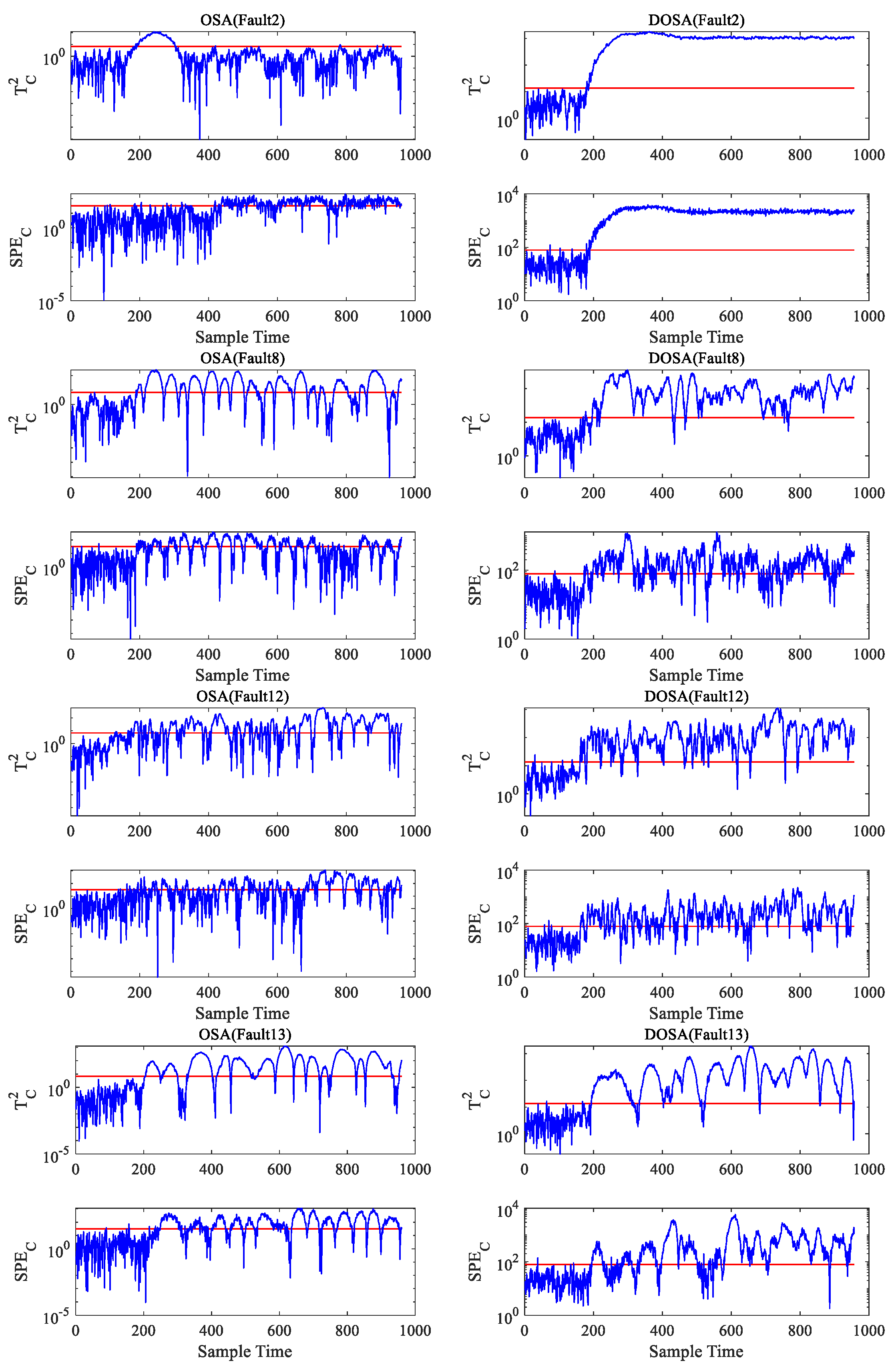 Processes 11 01935 g004b Processes 11 01935 g004b