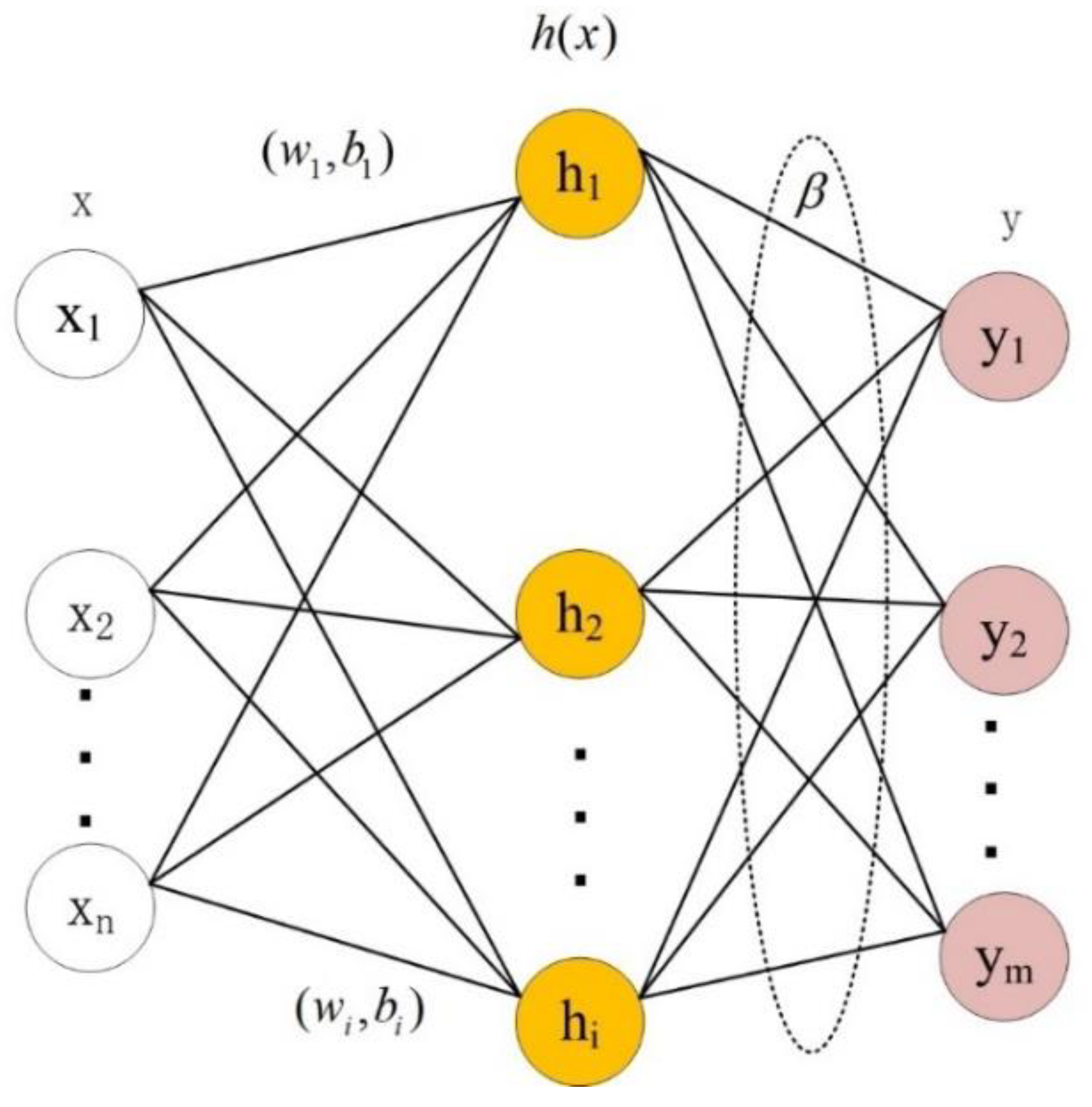 Processes 11 01936 g003