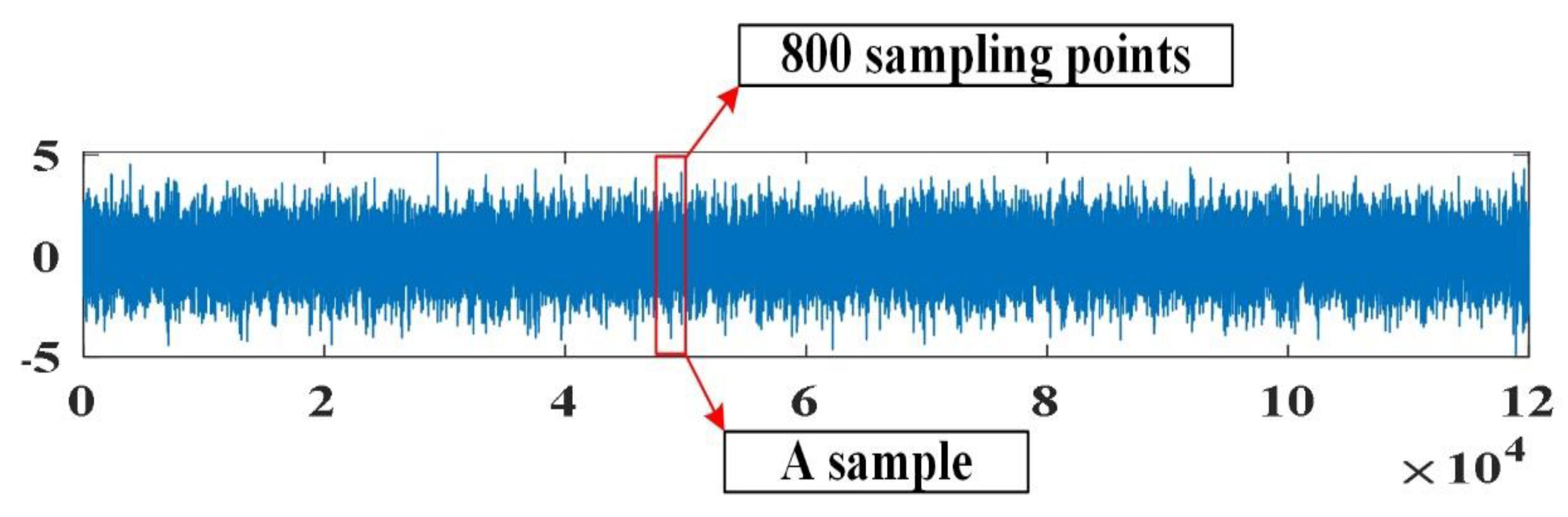 Processes 11 01936 g008