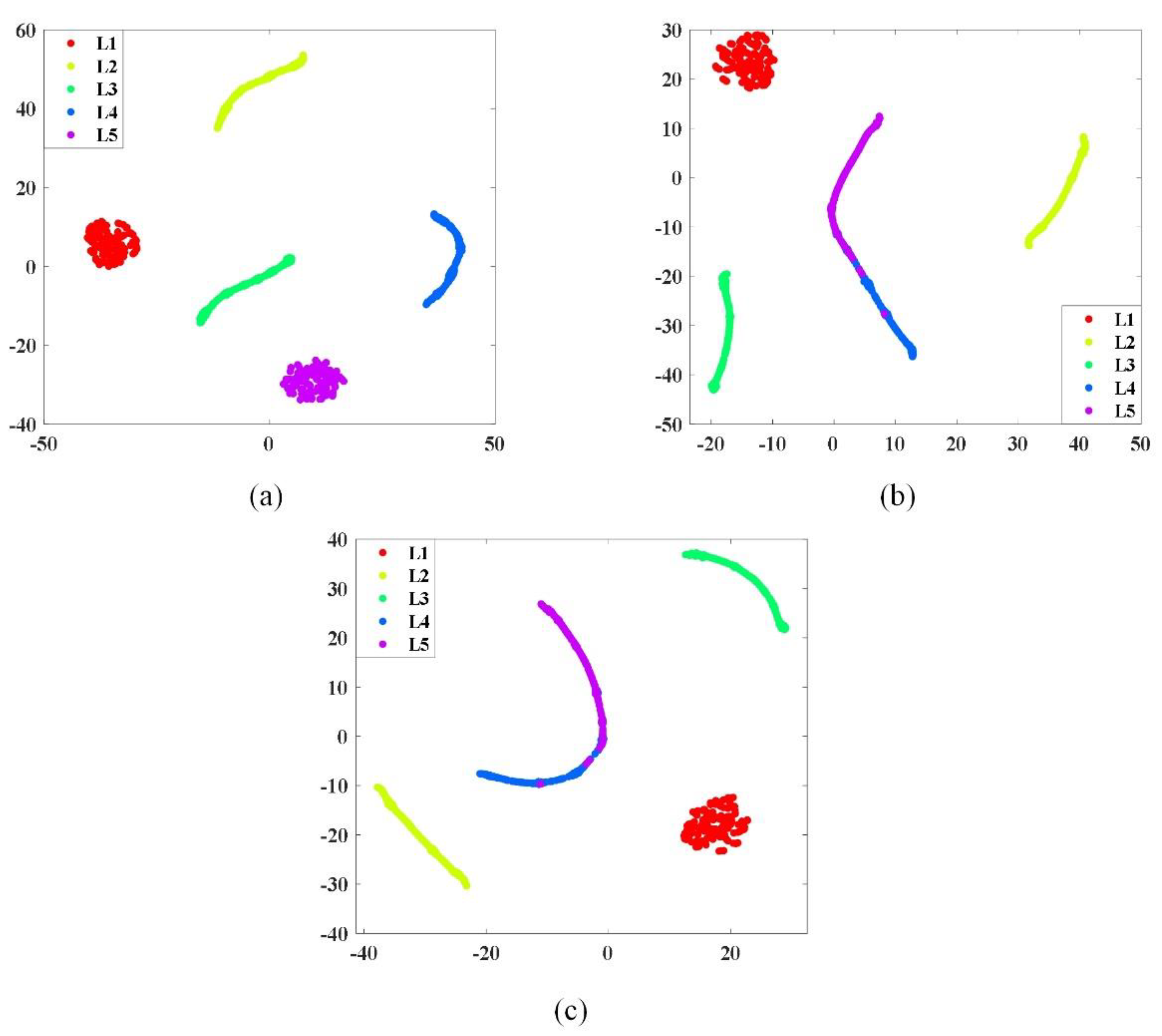 Processes 11 01936 g013