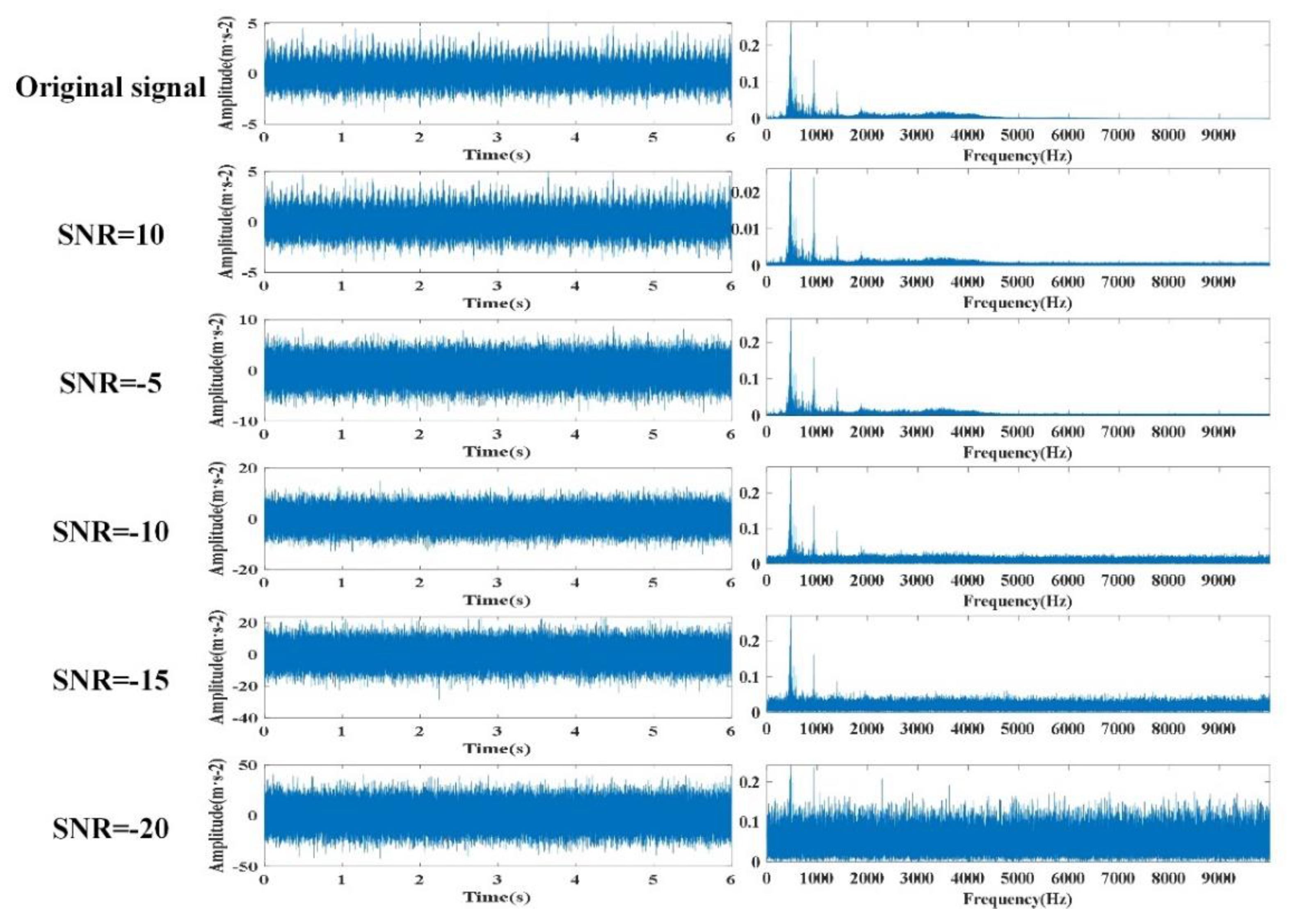 Processes 11 01936 g015
