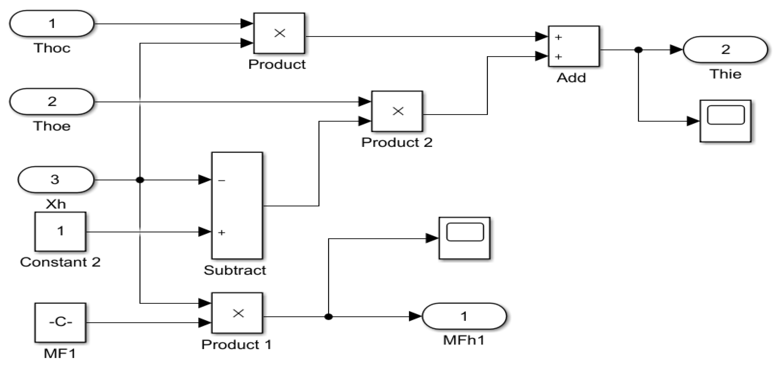 Processes 11 01938 g005 Processes 11 01938 g005