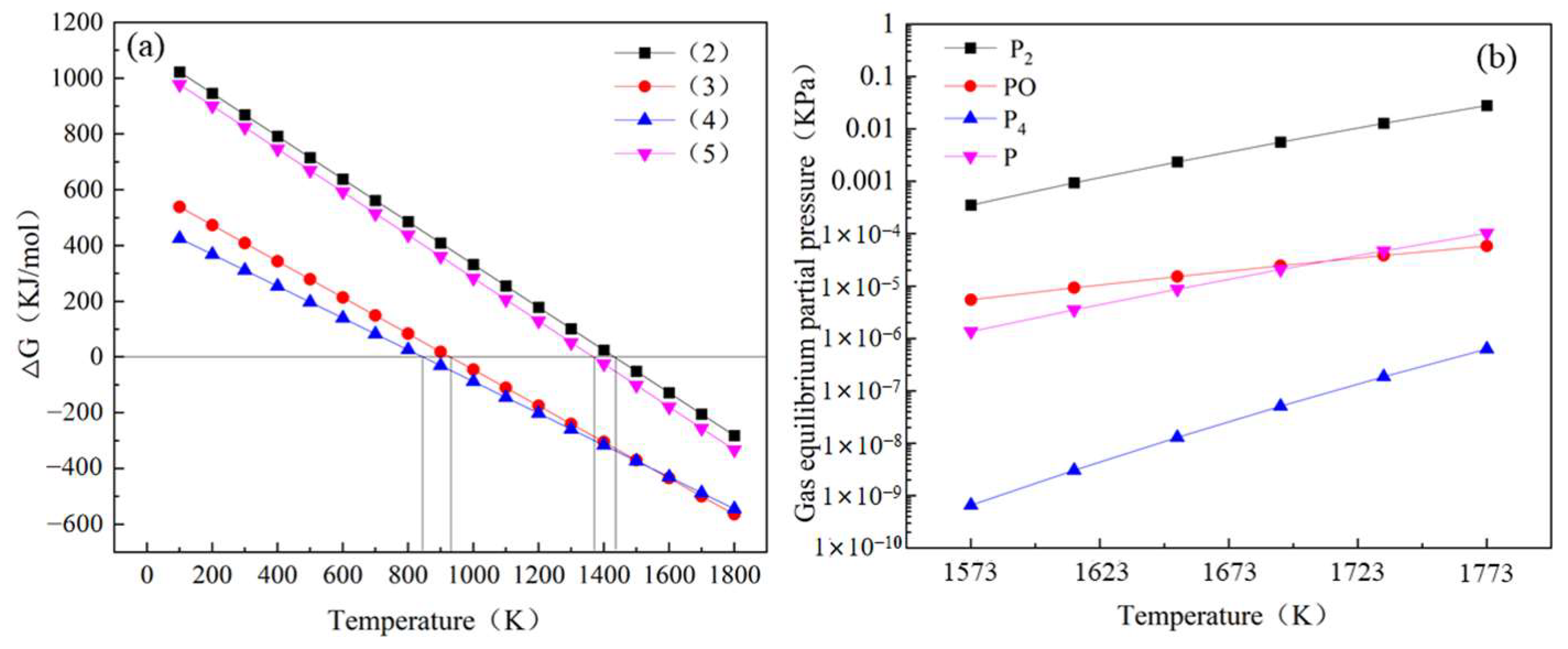 Processes 11 01943 g002