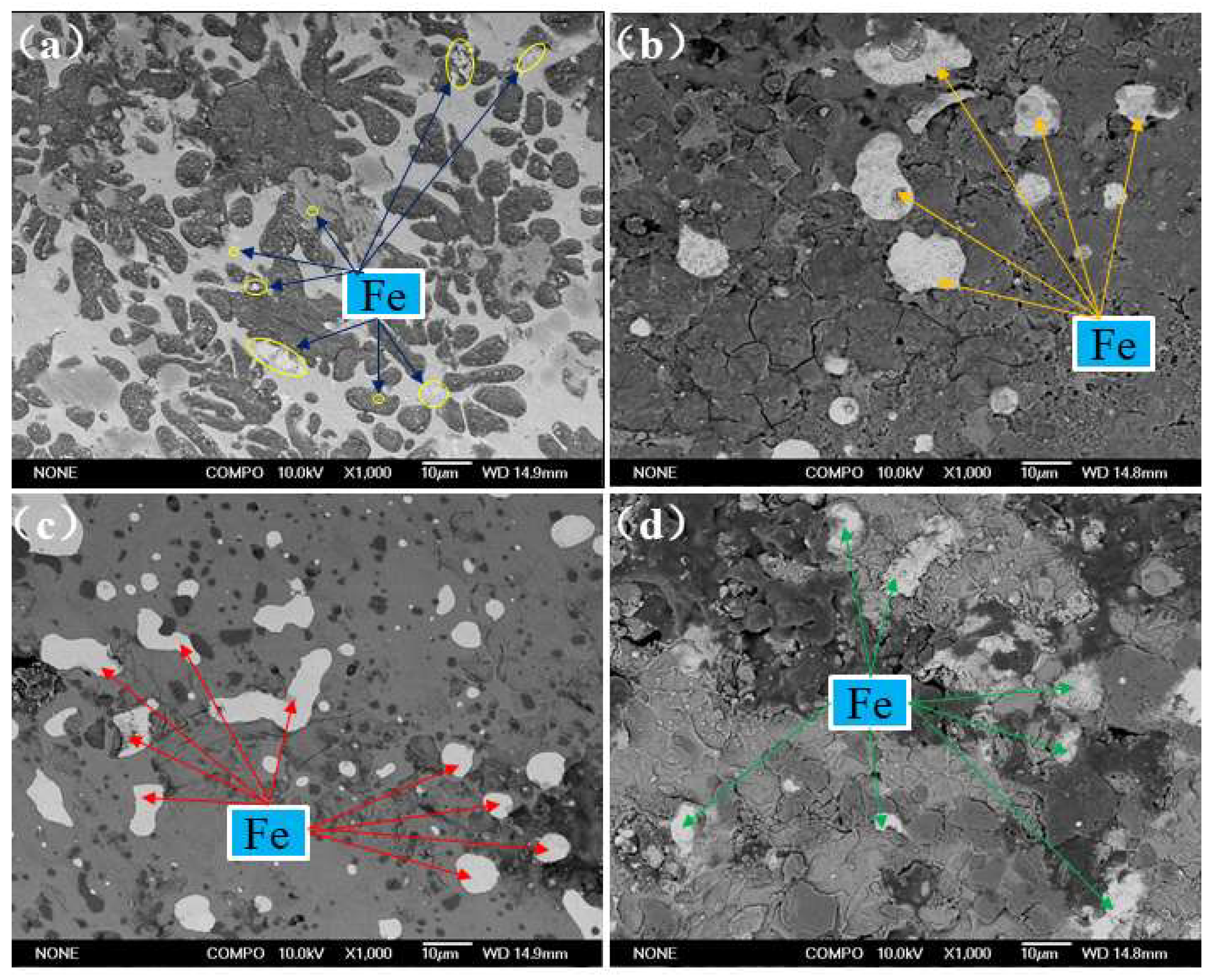 Processes 11 01943 g003