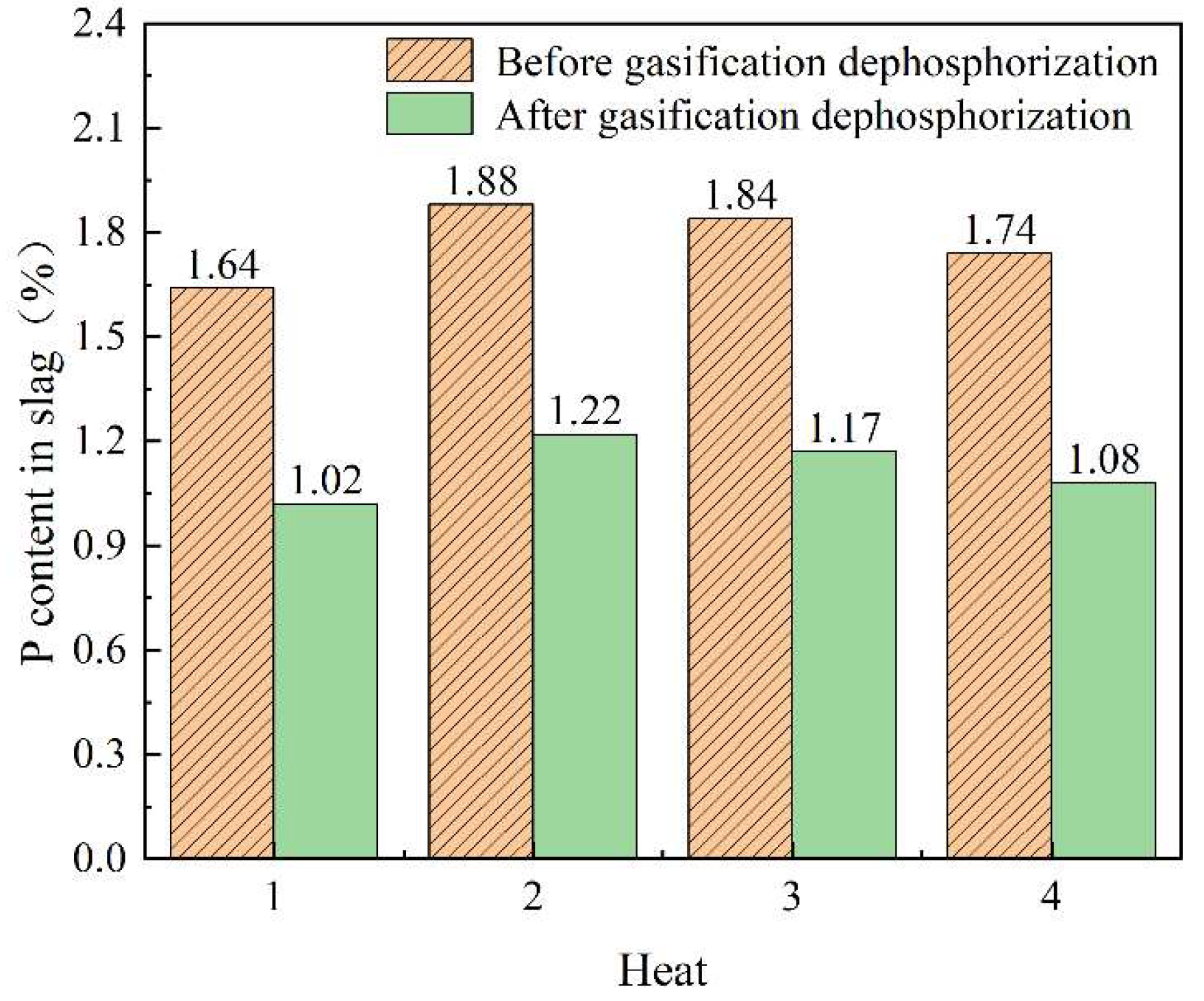 Processes 11 01943 g005