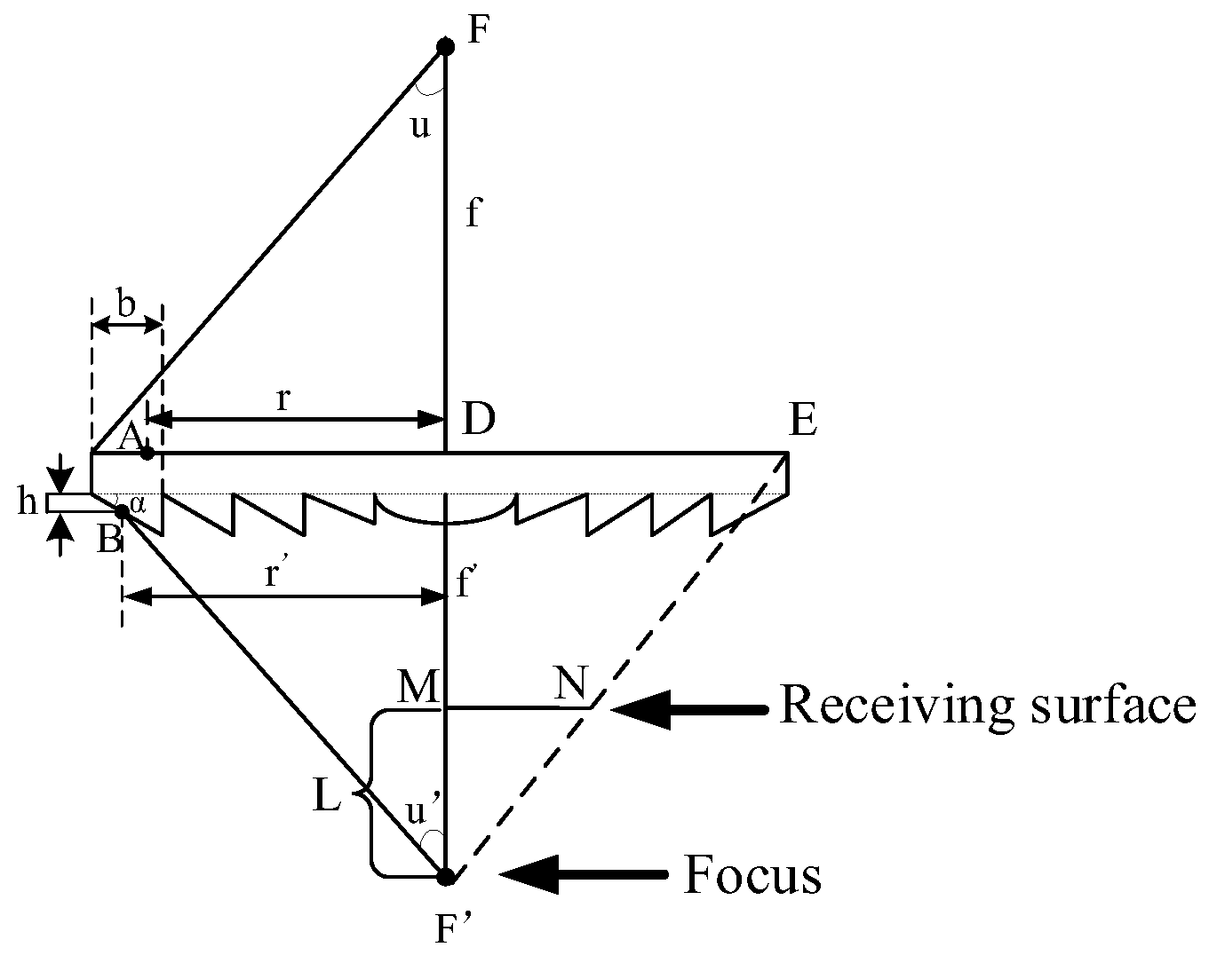 Processes 11 01944 g003