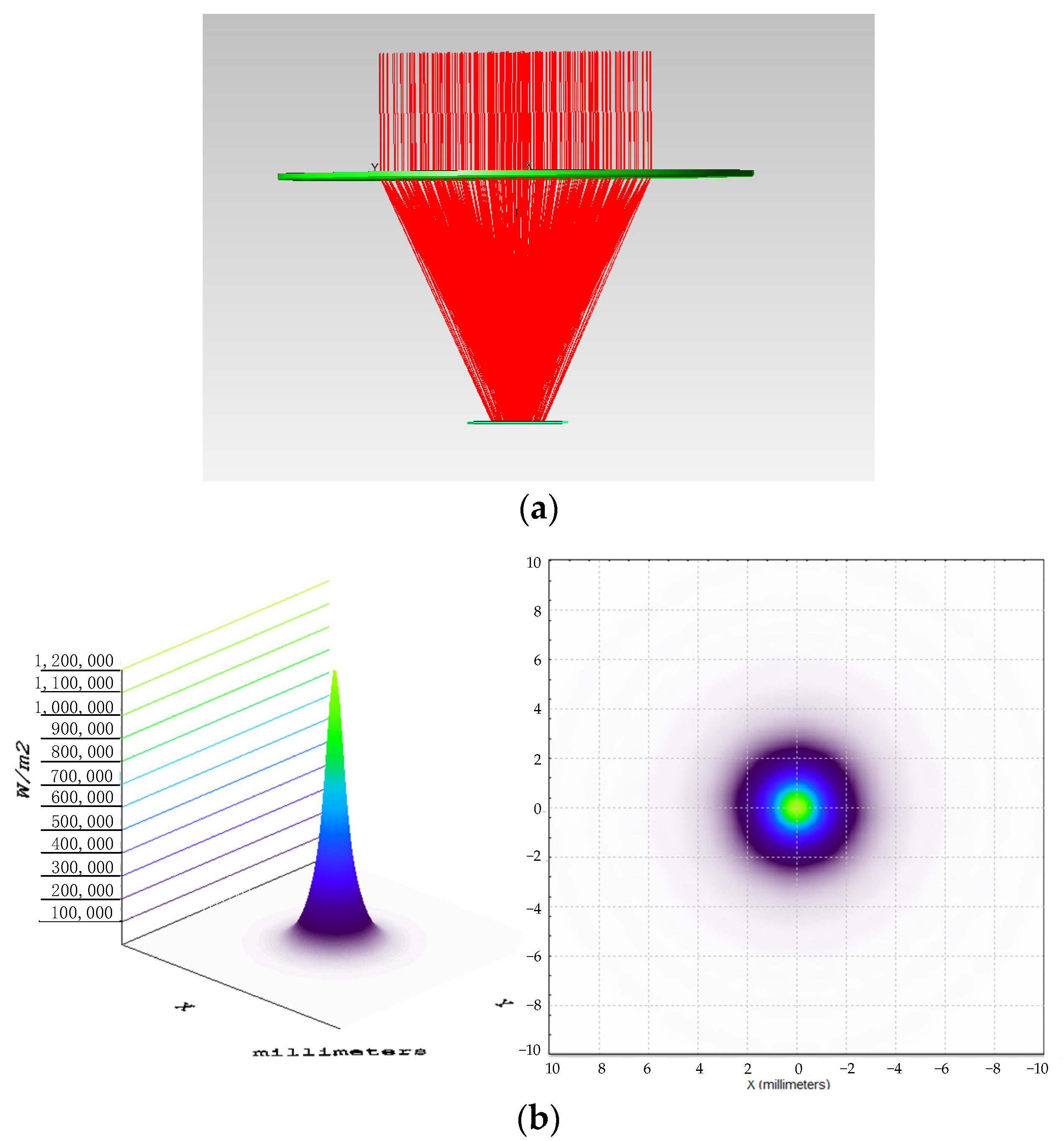 Processes 11 01944 g004