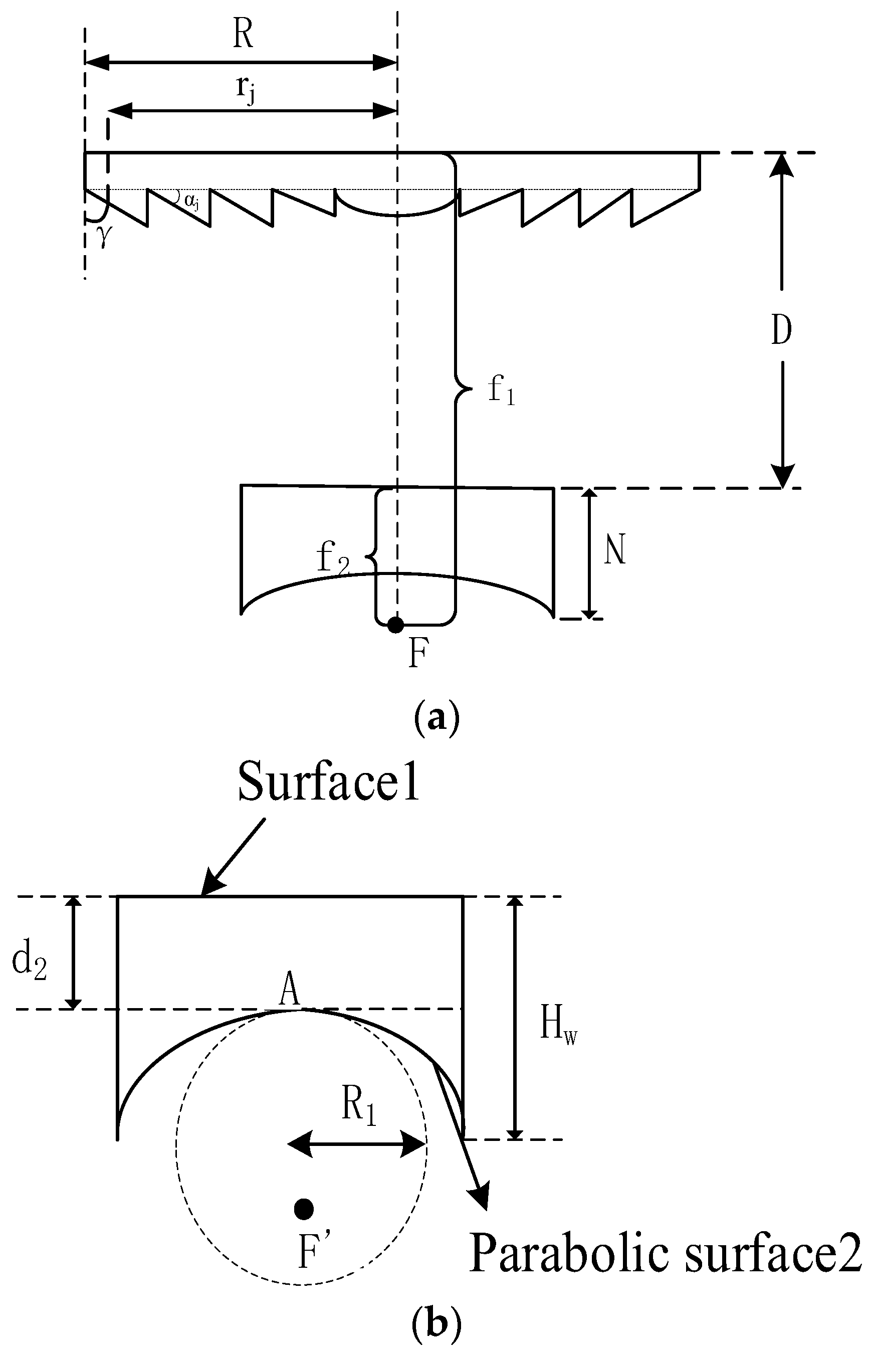 Processes 11 01944 g005