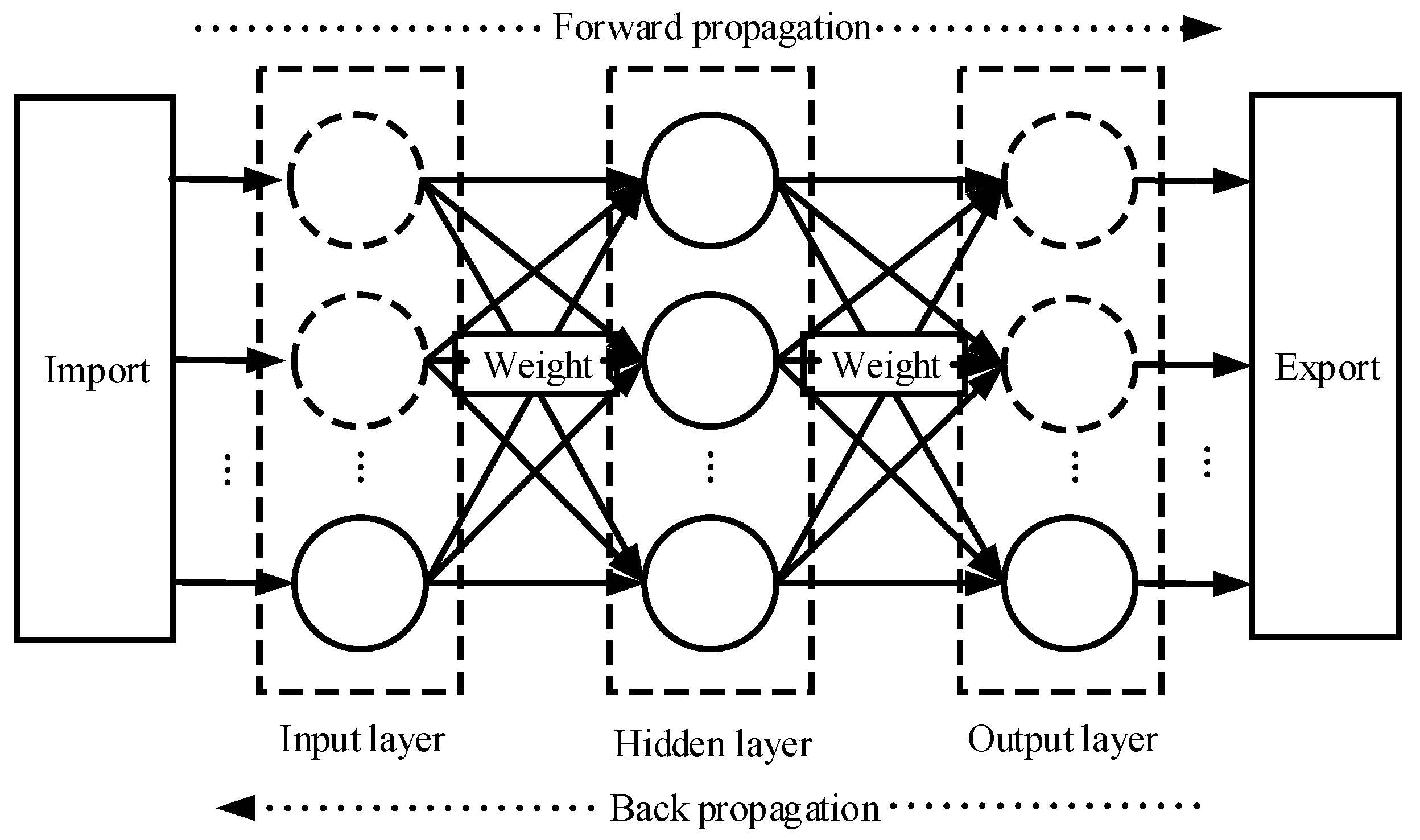 Processes 11 01947 g001