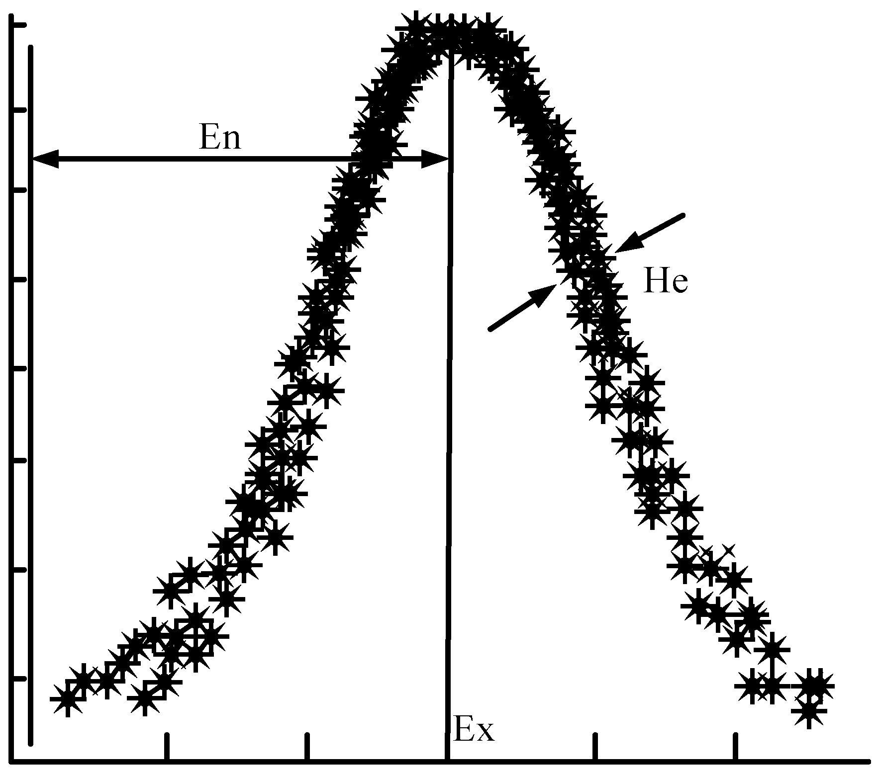 Processes 11 01947 g002