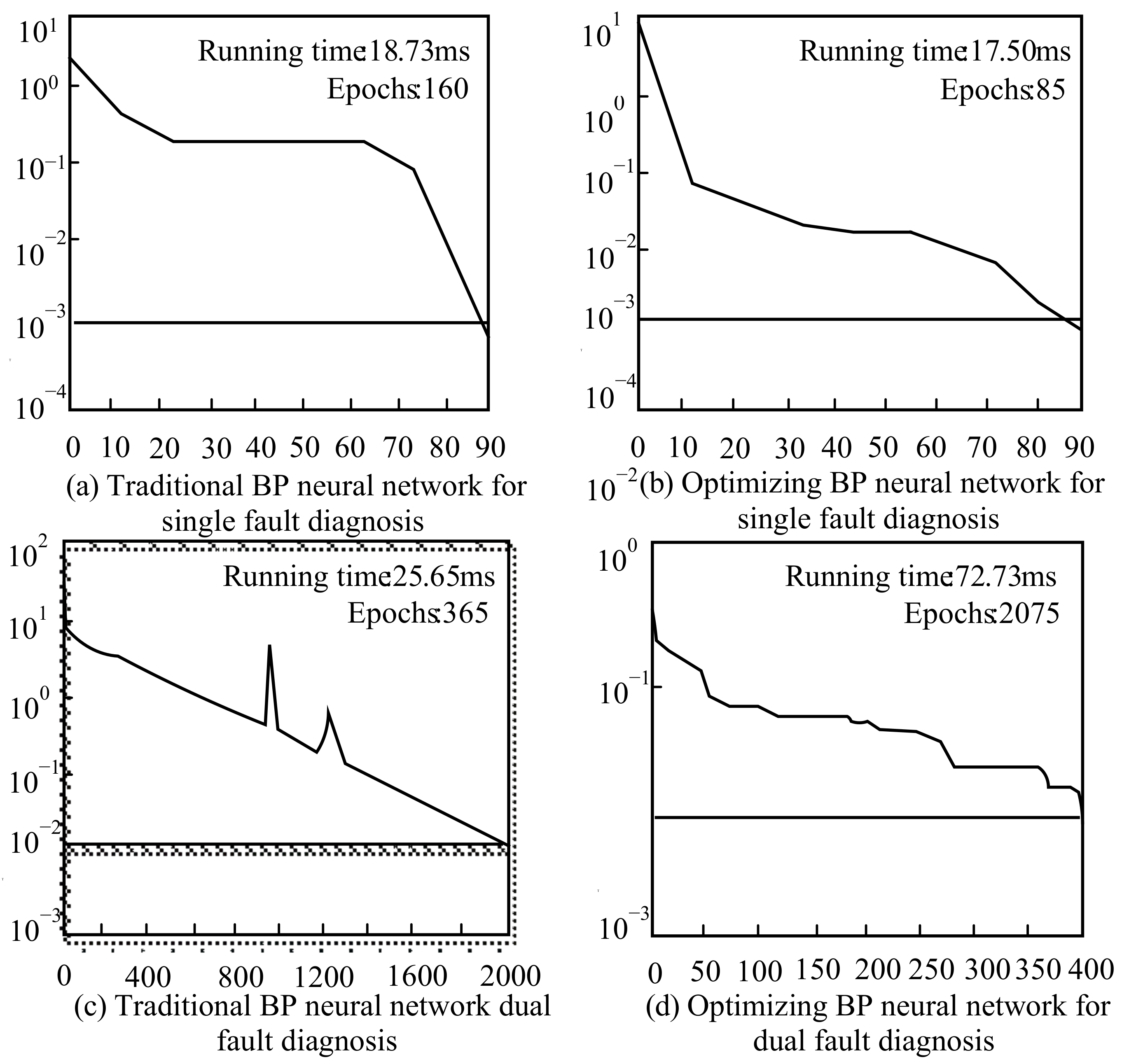 Processes 11 01947 g006