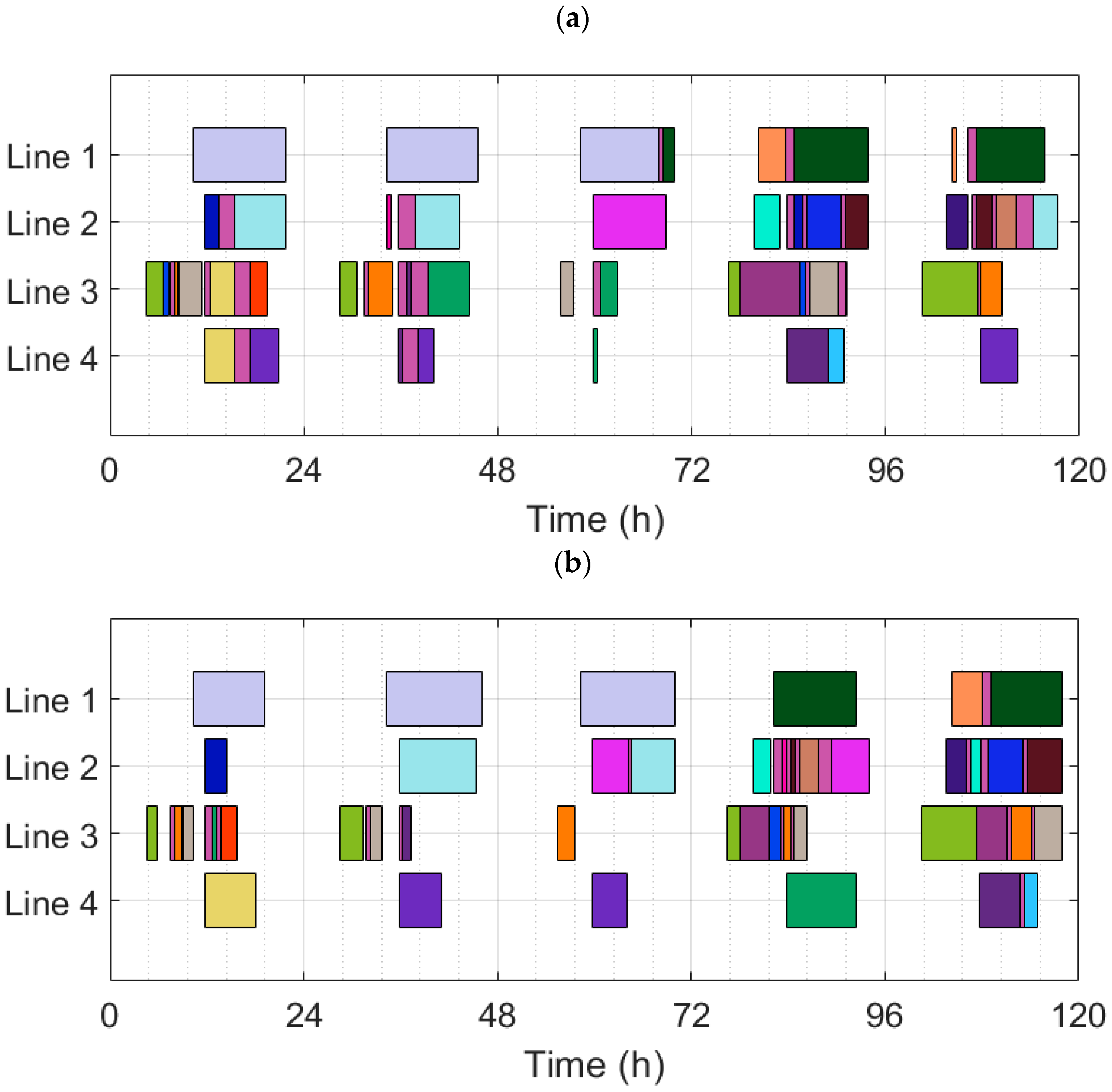 Processes 11 01950 g004 Processes 11 01950 g004