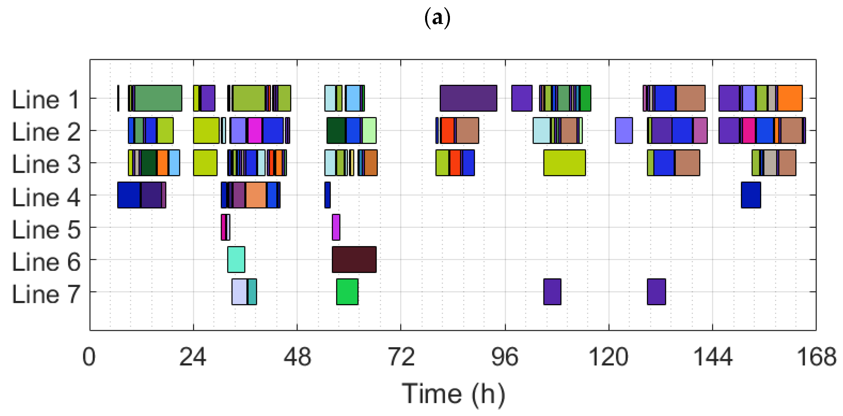 Processes 11 01950 g007a Processes 11 01950 g007a