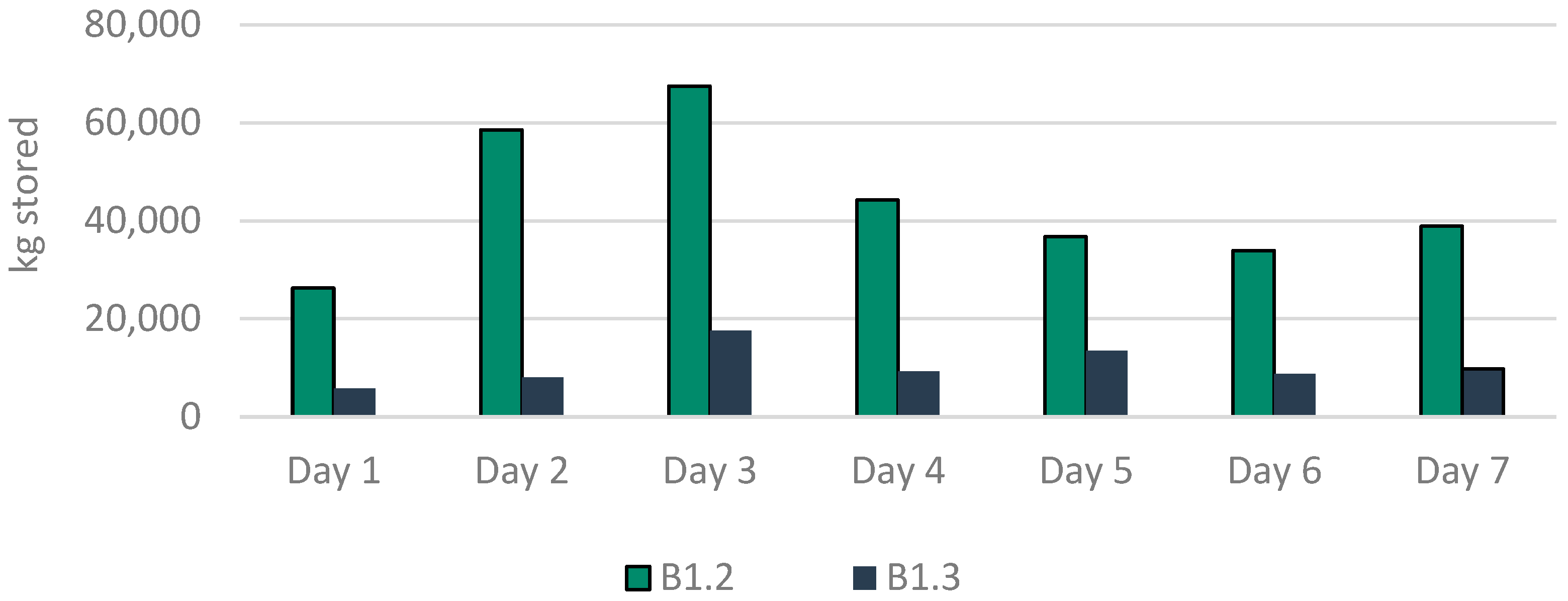 Processes 11 01950 g009 Processes 11 01950 g009