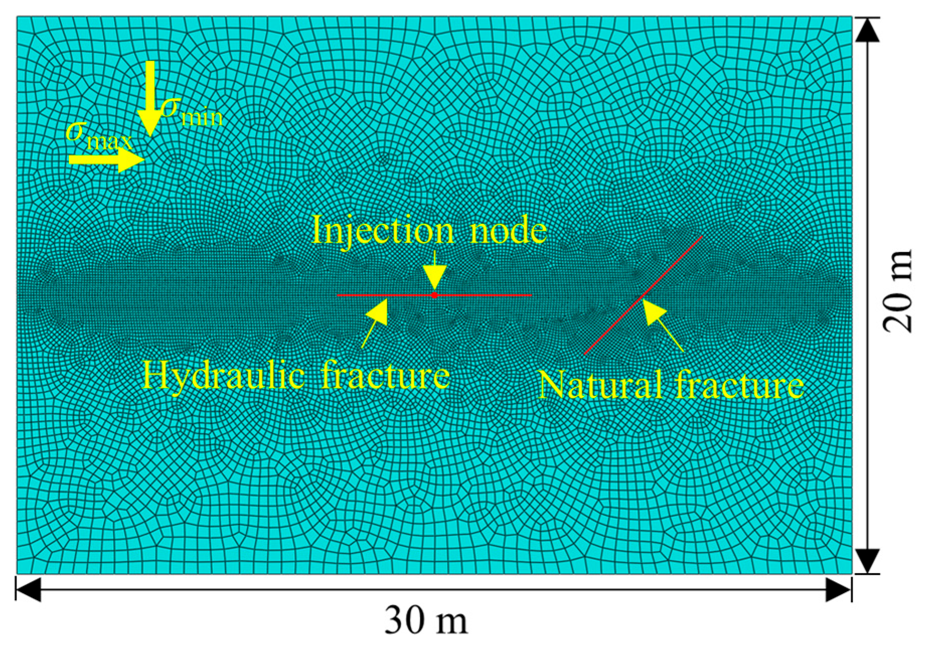 Processes 11 01951 g005 Processes 11 01951 g005