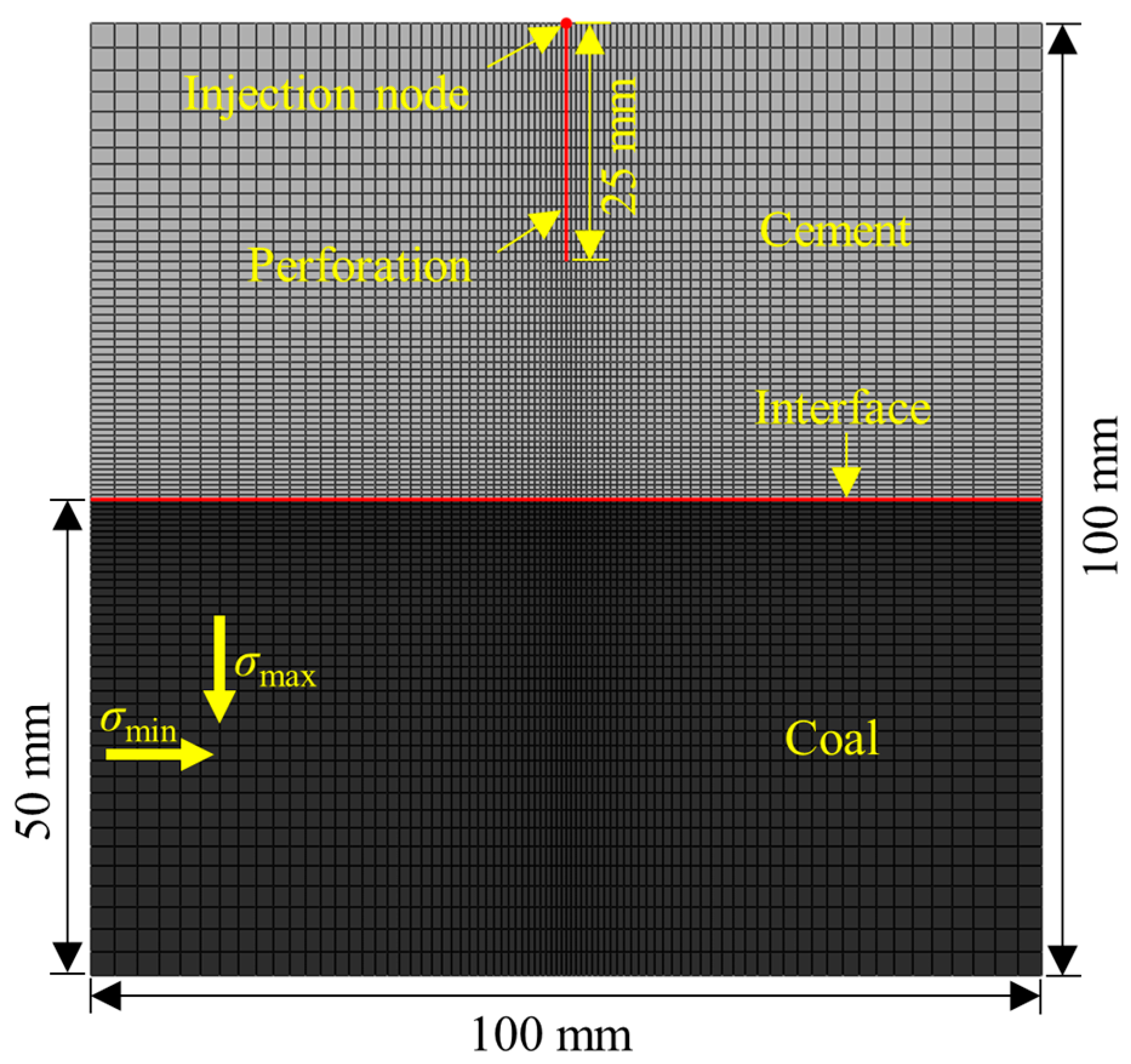 Processes 11 01951 g008 Processes 11 01951 g008