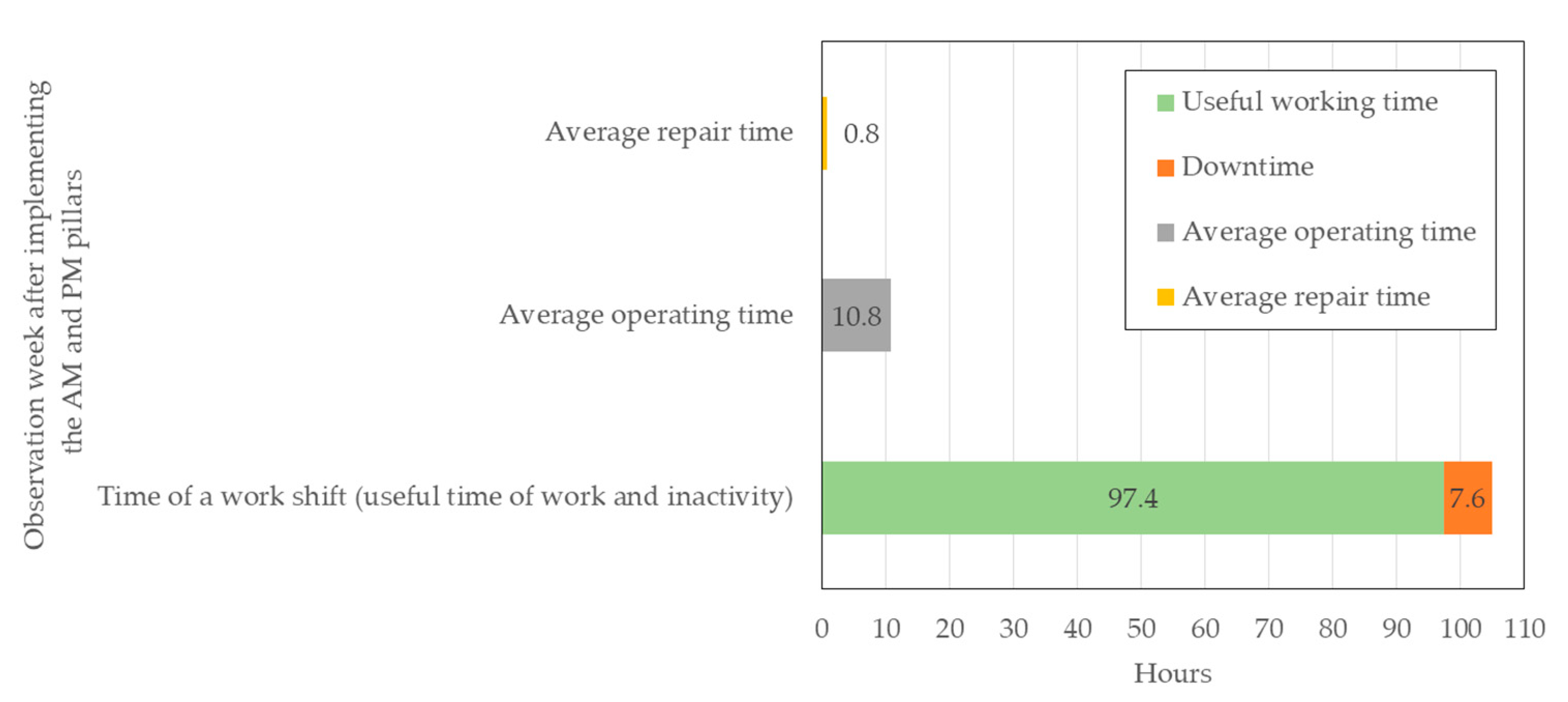 Processes 11 01956 g010