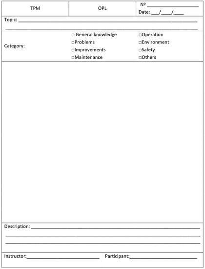 Processes 11 01956 g0a3
