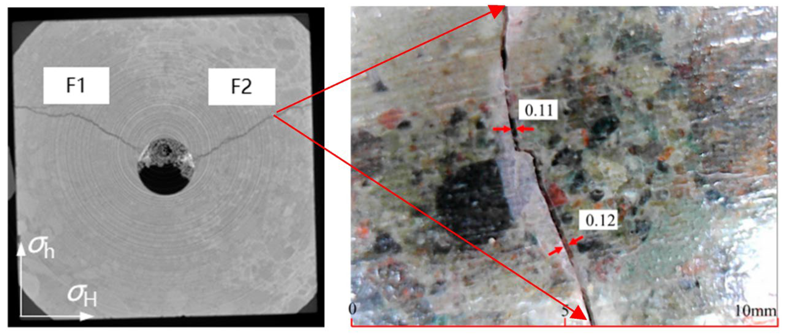 Processes 11 01958 g007