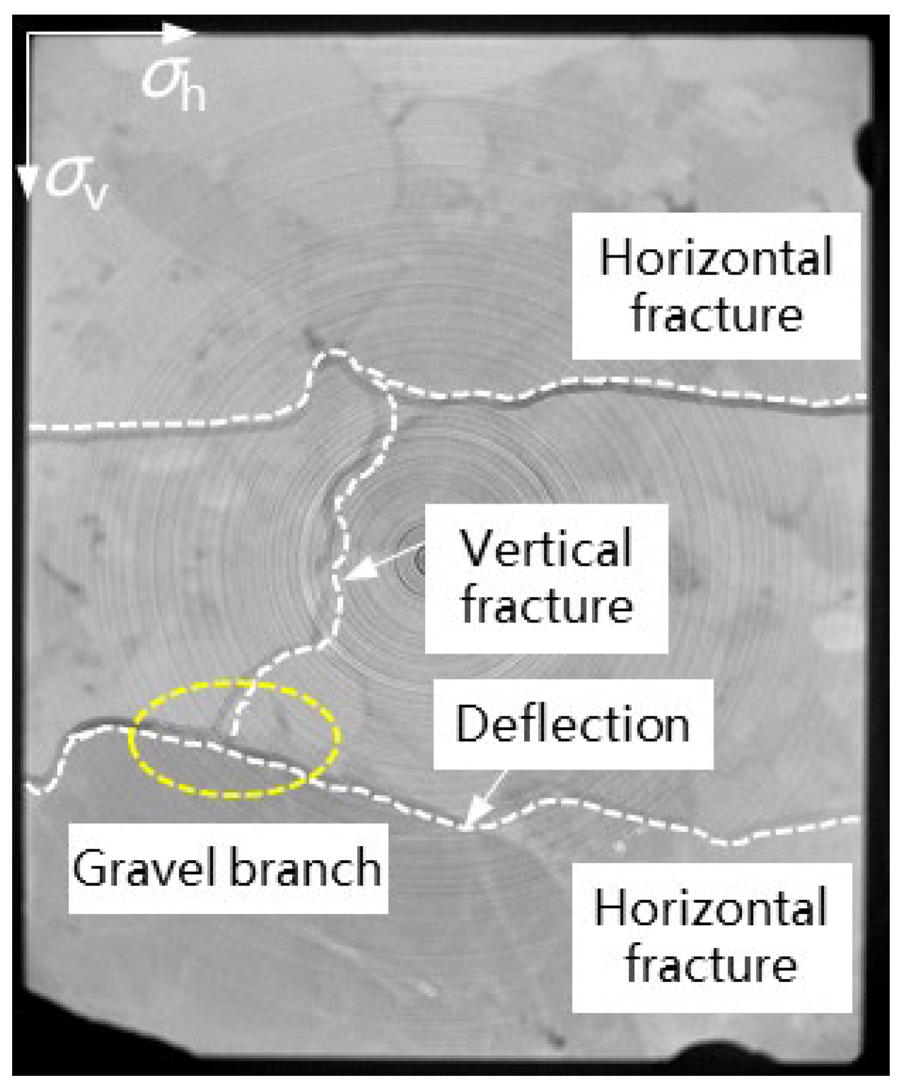 Processes 11 01958 g009