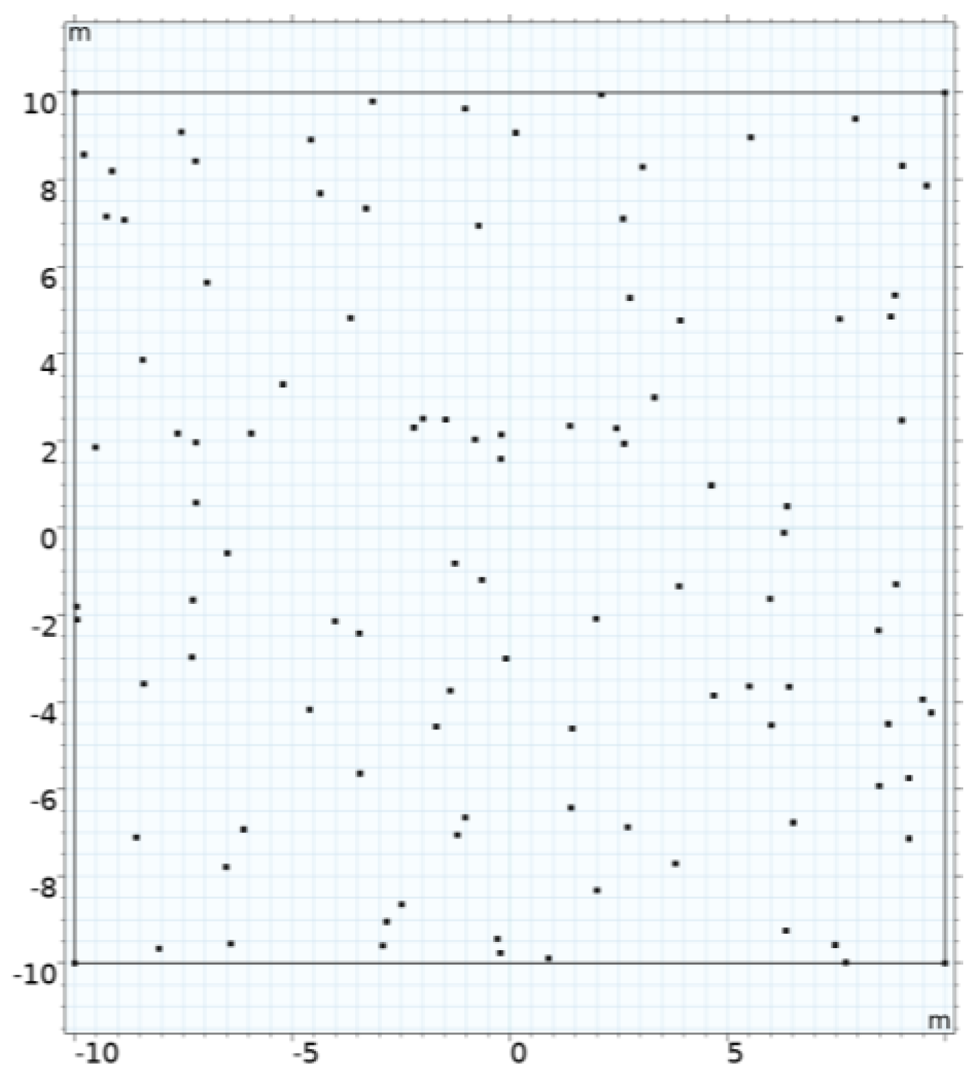 Processes 11 01962 g002