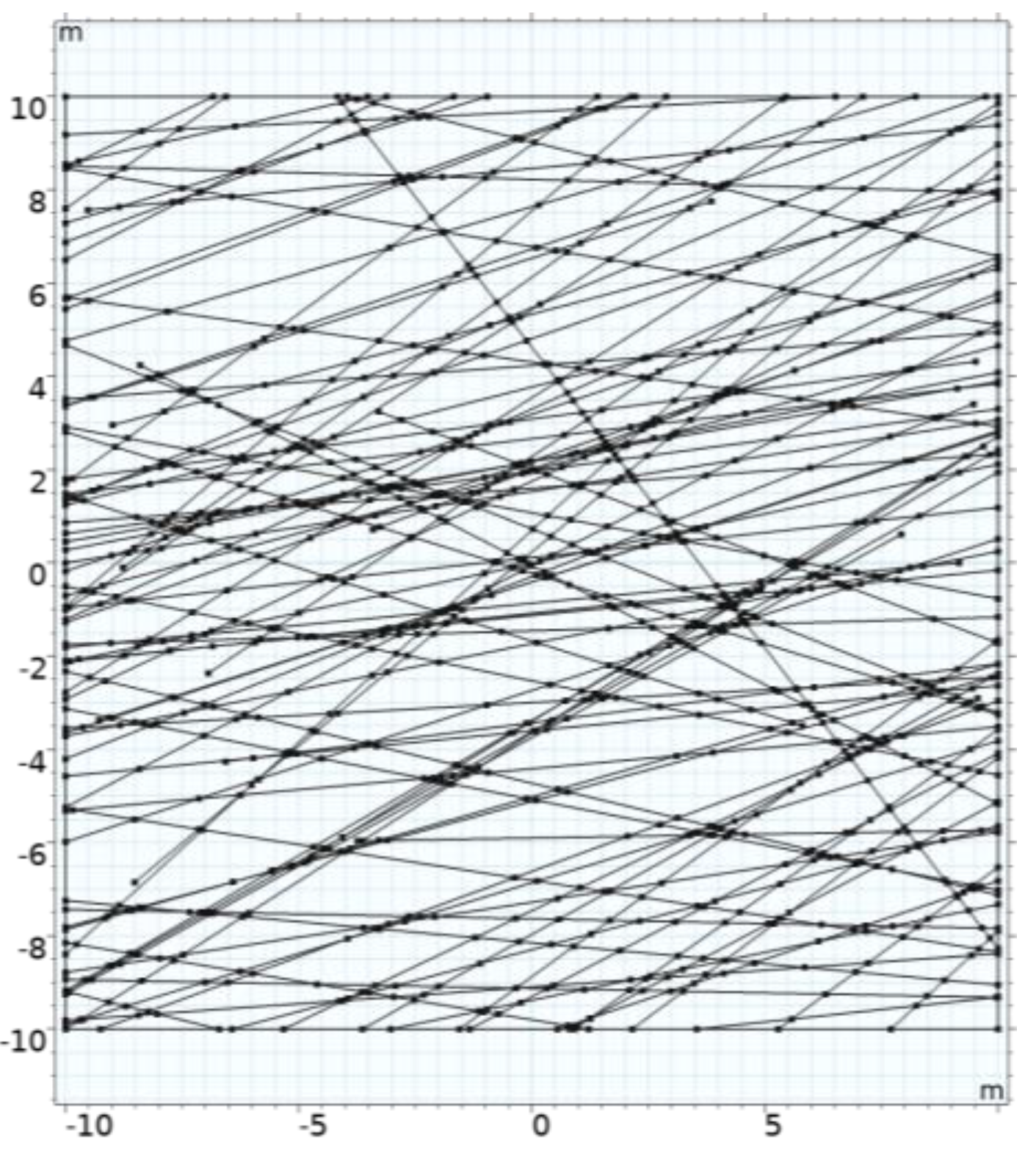 Processes 11 01962 g003