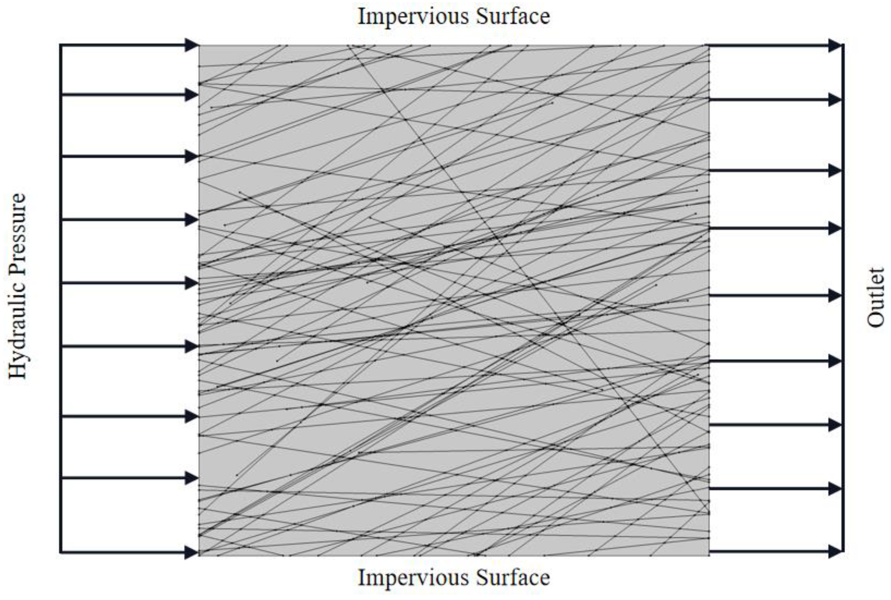 Processes 11 01962 g004