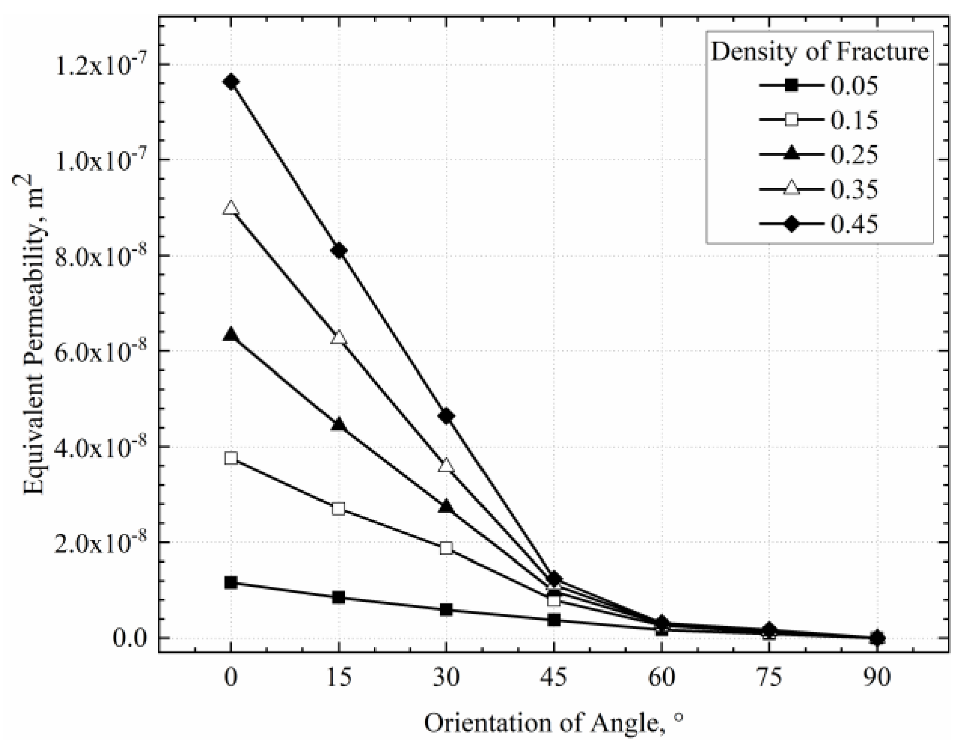 Processes 11 01962 g006