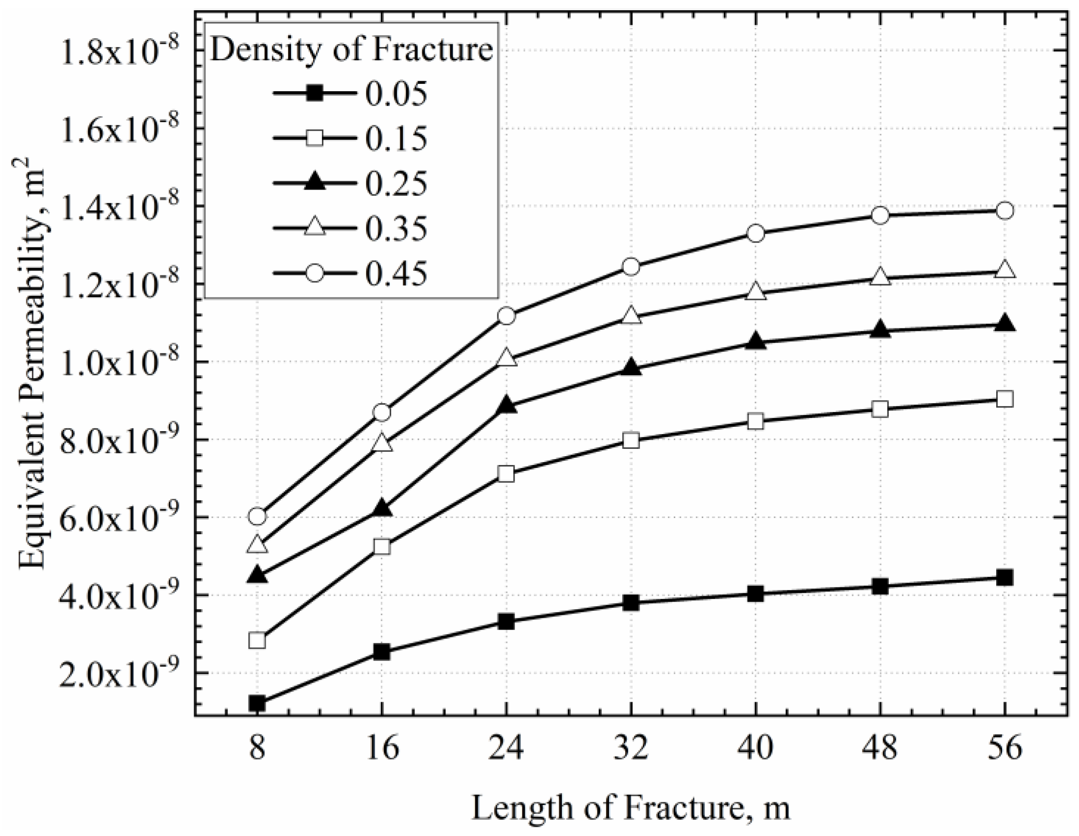 Processes 11 01962 g008