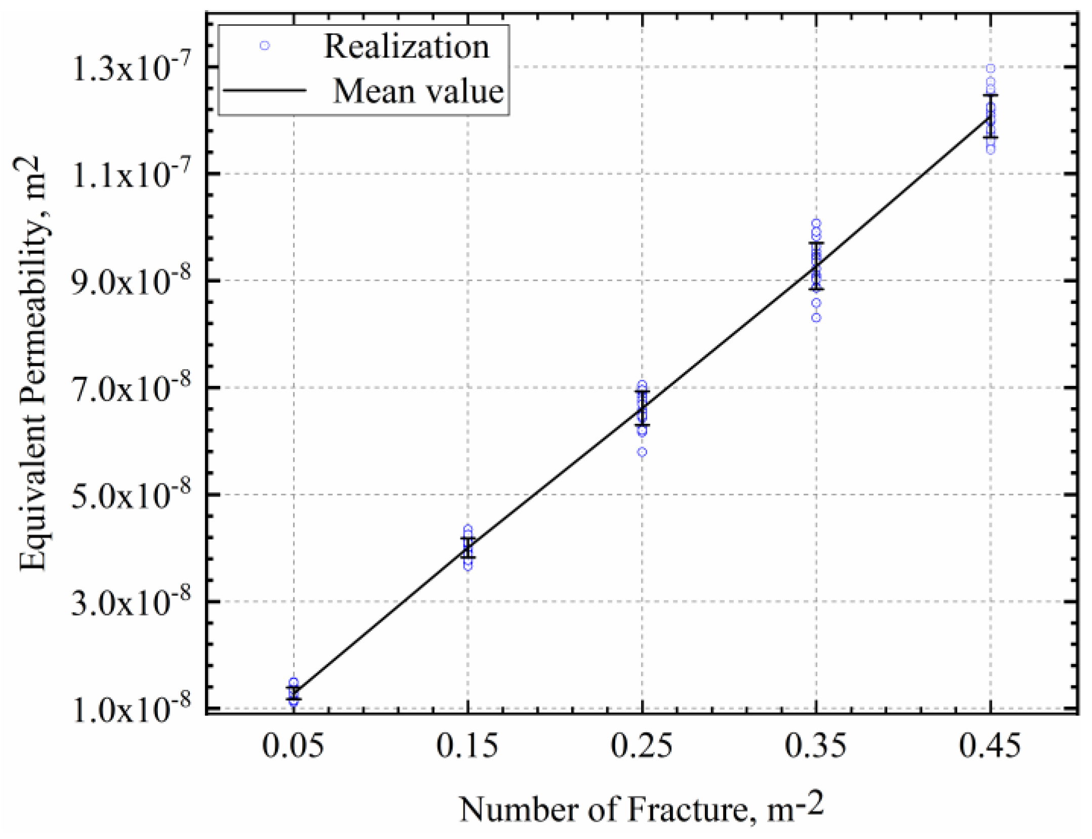 Processes 11 01962 g010