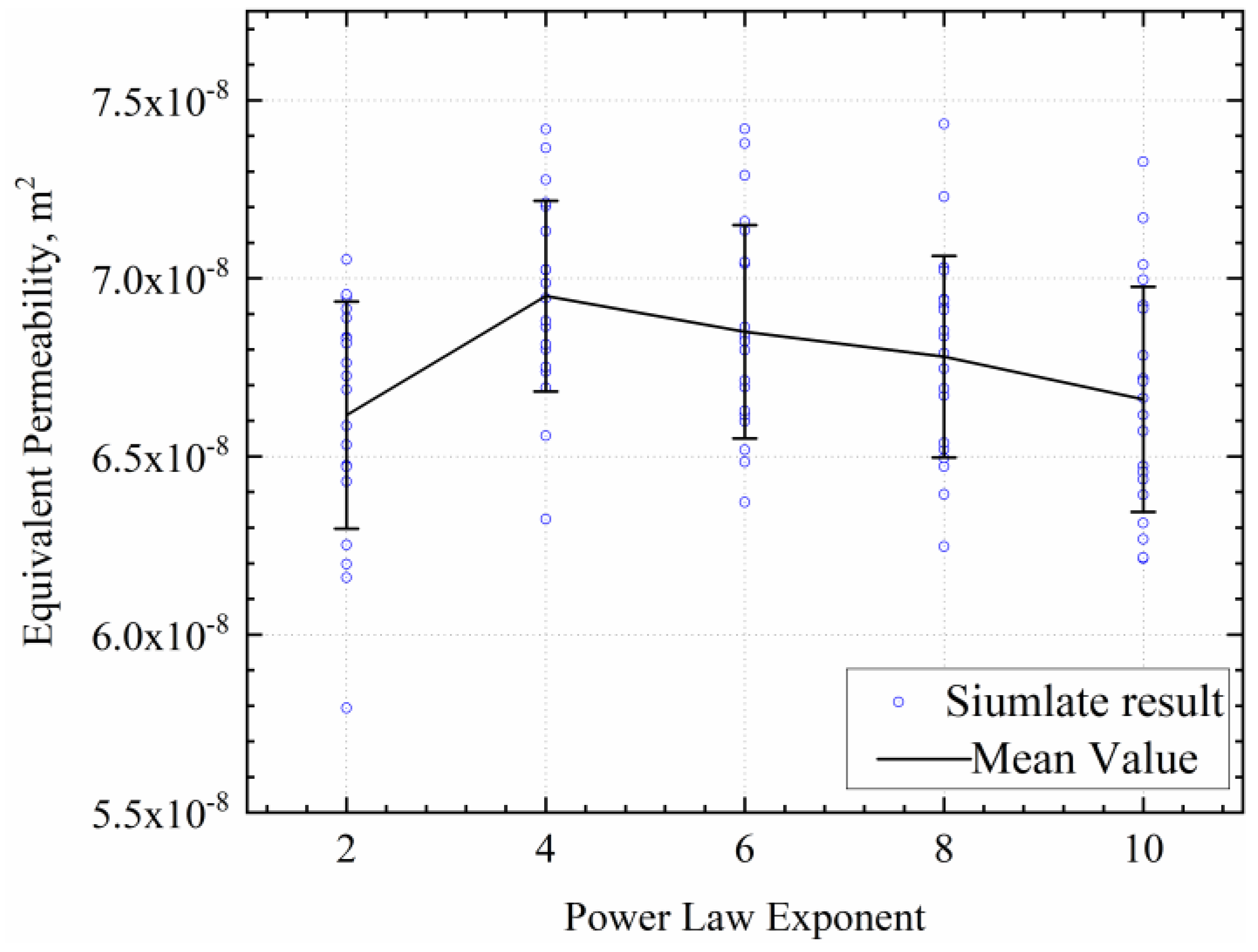 Processes 11 01962 g012