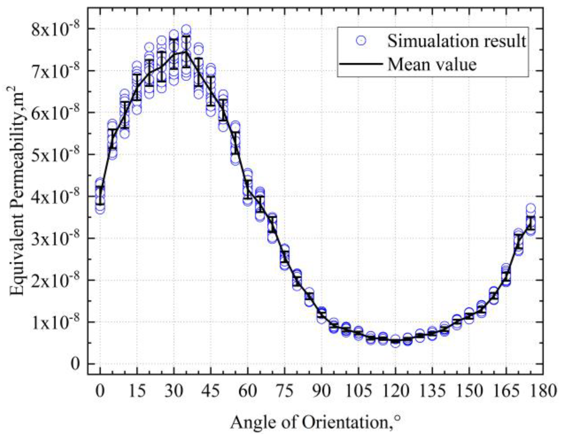 Processes 11 01962 g013