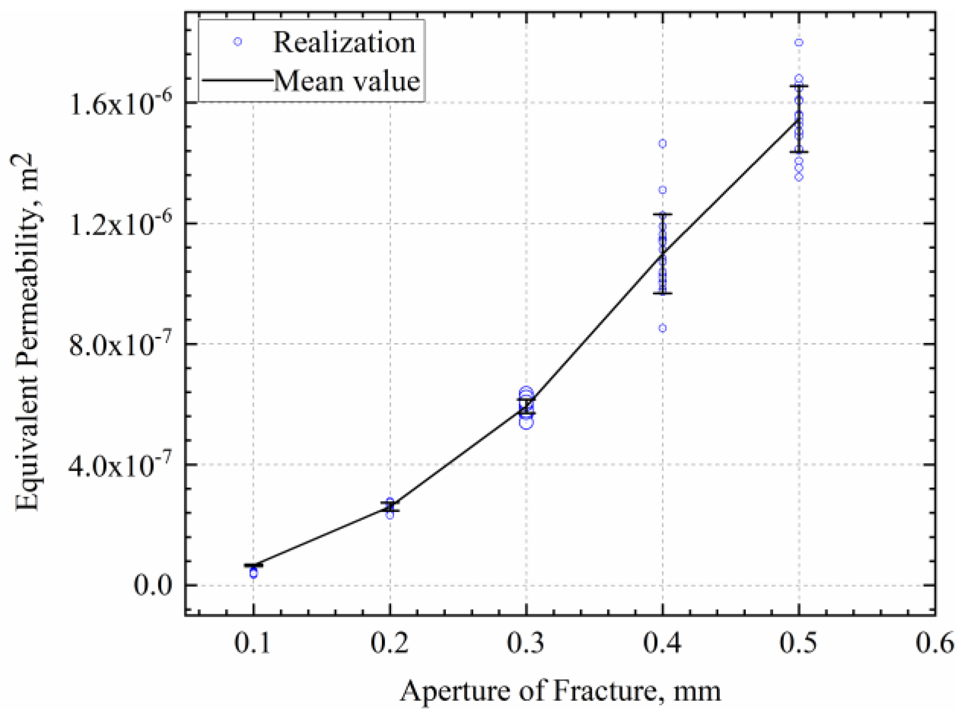 Processes 11 01962 g015