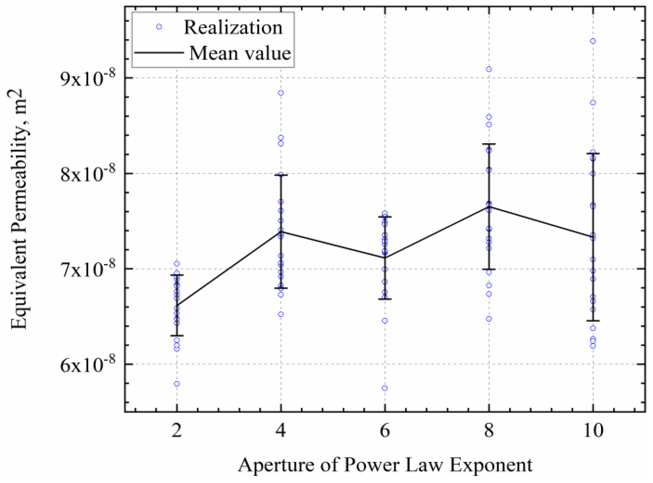 Processes 11 01962 g016